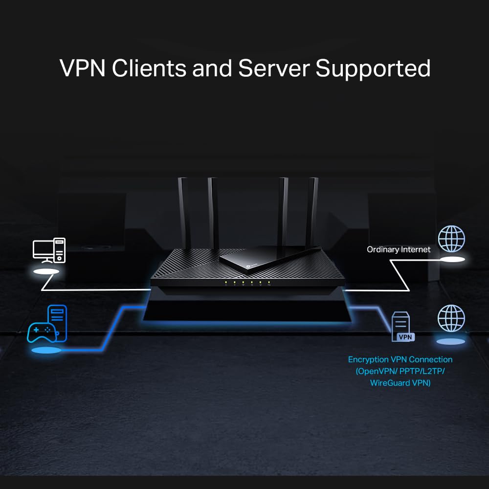 TP-Link AX3000 WiFi 6 Router (Archer AX55 Pro) - Multi Gigabit Wireless Internet, 2 x 2.5 Gbps Ports, Dual Band, VPN Router, OFDMA, MU-MIMO, USB 3.0, WPA3, Compatible with Alexa
