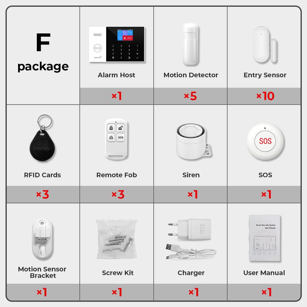PGST WiFi Wireless Home Alarm System - 2025 Home Security System, 10-Minute Installation, 10 Door & Window Sensors + 5 Motion Sensors, APP Remote Control, Compatible with Alexa, No Monthly Fee