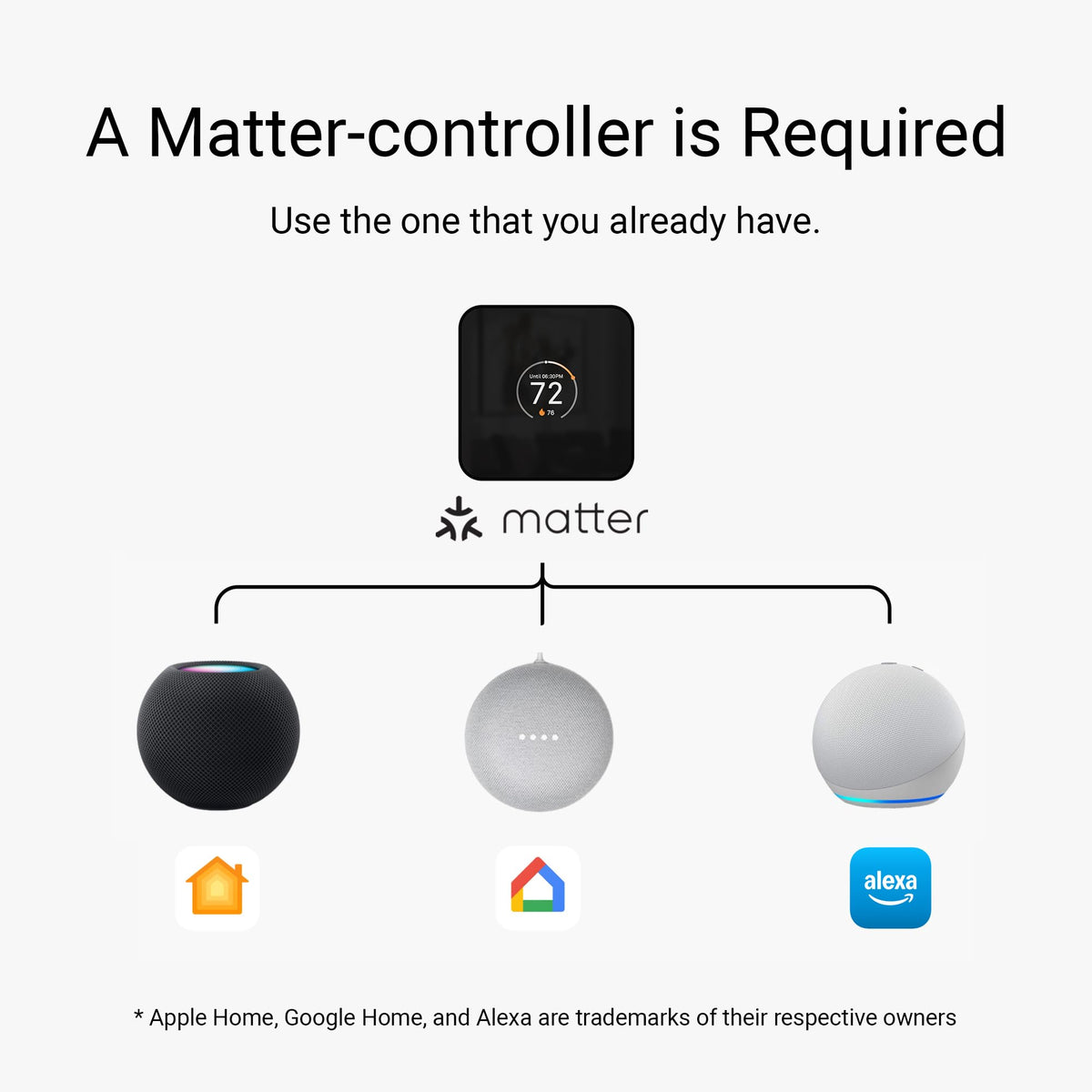Lux TQX Thermostat with Remote Sensor, WiFi Thermostat Works with Matter, Alexa, Apple Home, Google, App & Voice Control, Programmable Smart Thermostat, C-Wire and wall Plates Included
