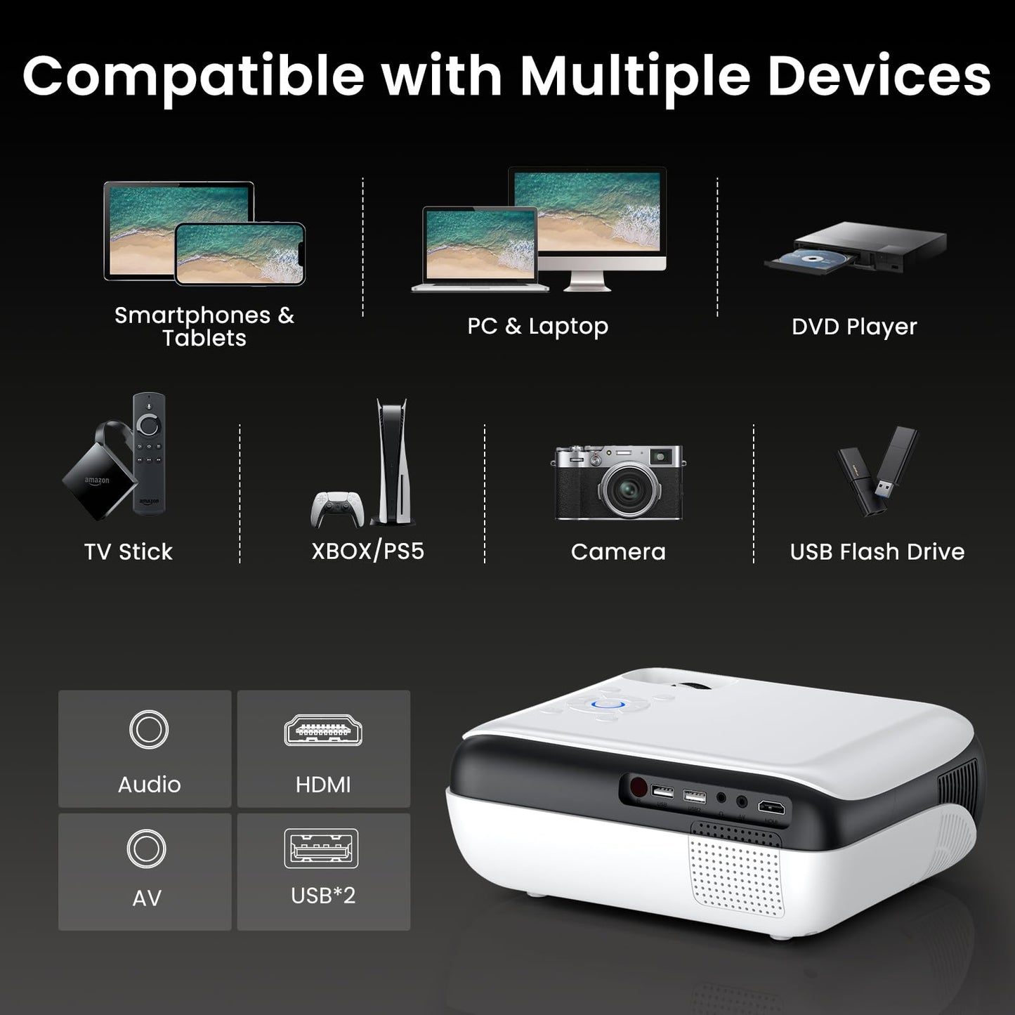 HAPPRUN Native 1080P Projector, Bluetooth Home Theater Movie Projector with Built-in Speaker, Compatible with Smartphone, HDMI, Fire Stick, PS5, Indoor & Outdoor Use - Without Google TV System