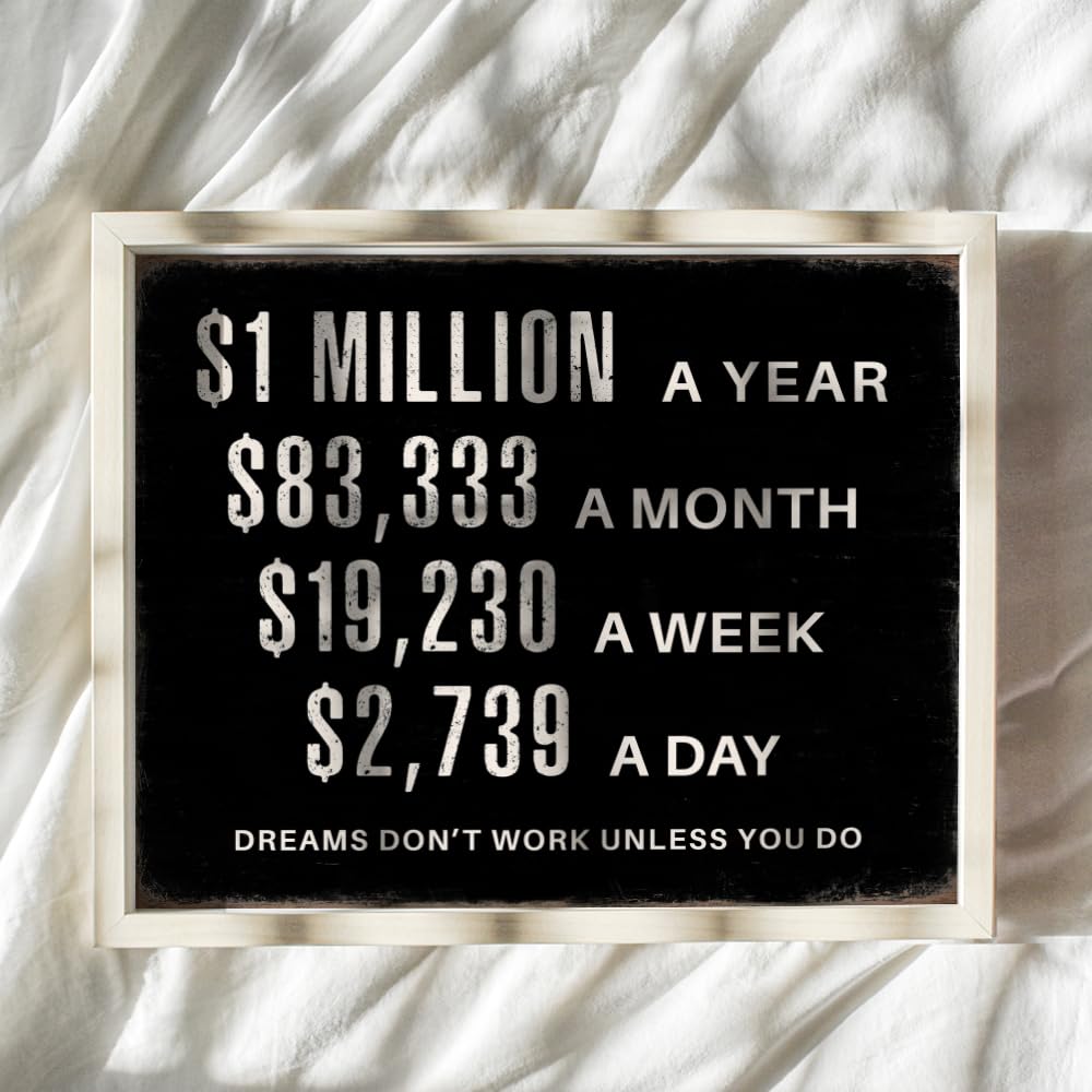 Motivational Success Wall Art 11x14 - LARGE Entrepreneur Inspirational Quotes for Office - Millionaire Mindset Hustle Decor - Office Wall Decor for Men - Executive Business Financial Black Print