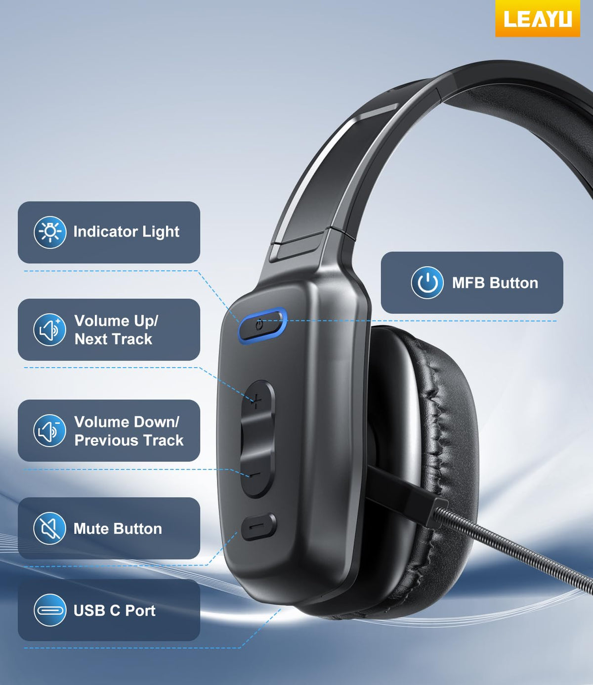 Bluetooth Headset, 60hrs AI Noise Canceling V5.2 Over Head Headphones, Single Ear Trucker Wireless Headset with Mic, Mute Button, Multipoint, for Phones PC Computer Truck Driver Office Work - Black