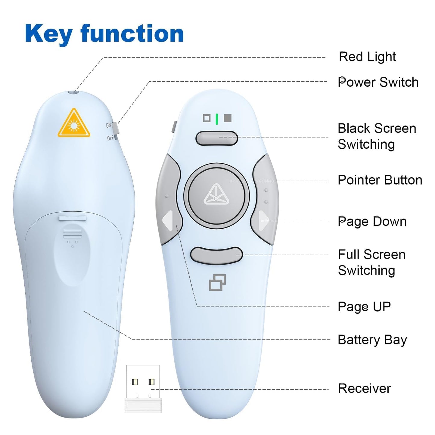 QUI Presentation Clicker Wireless Presenter Remote Clicker for PowerPoint Presentation Remote, PowerPoint Slide Advancer for Mac/Windows/Linux, Google Slide/PPT/Keynote, USB A, Blue