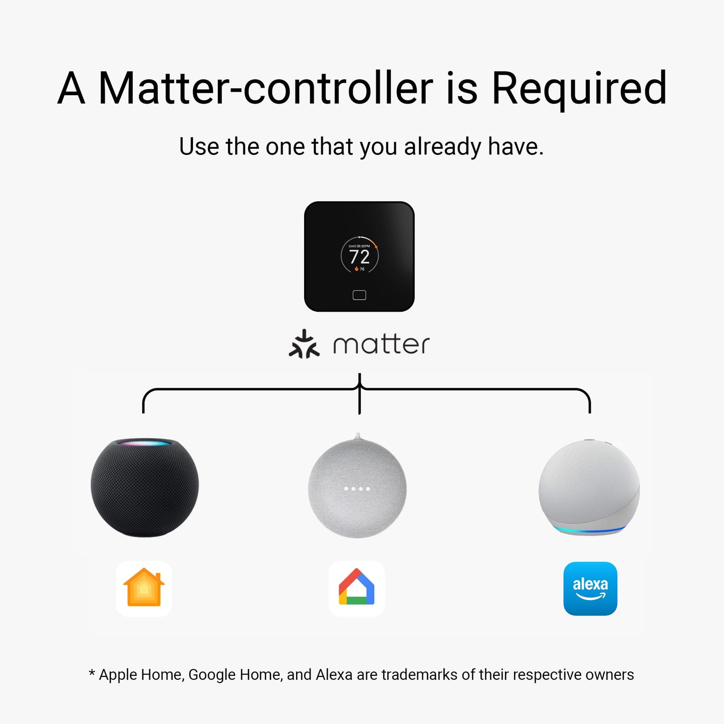 Lux TQ1 Smart Thermostat for Home, Programmable WiFi with Matter Protocol for Temperature Control, C-Wire or Power Bridge Required - Works with Apple Home and Google Home - termostato inteligente wifi