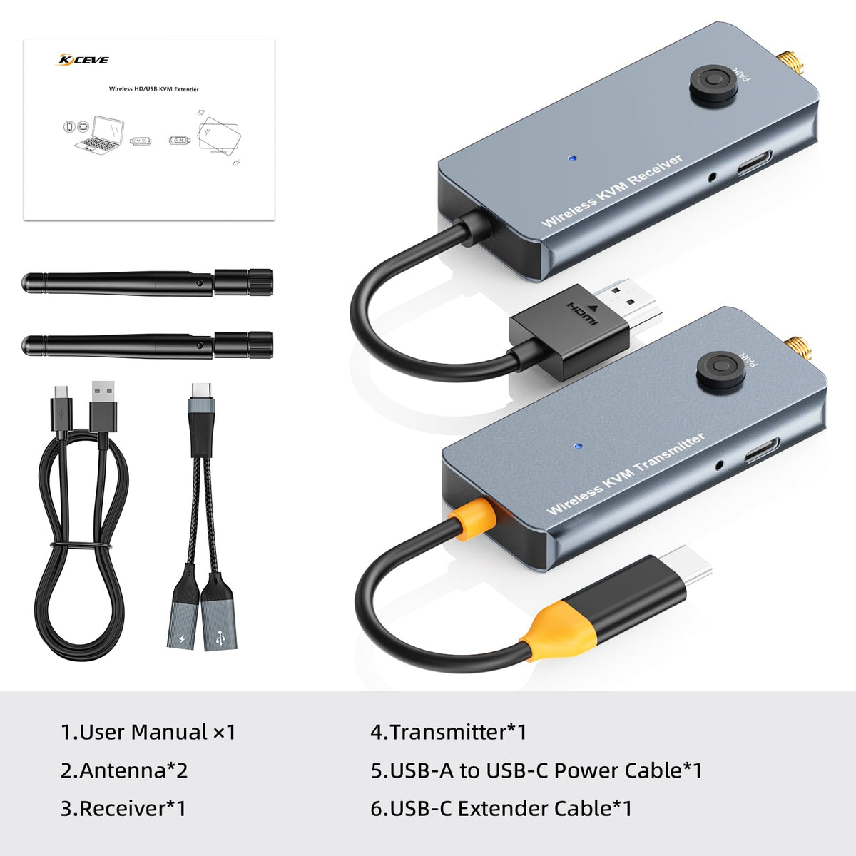 650Ft/200M Wireless USB-C to HDMI KVM Transmitter and Receiver Kit 1080P@60Hz Wireless KVM Long-Range USB Extender Support Screen Streaming & Keyboard/Mouse Signal Extension, PD100W Fast Charging