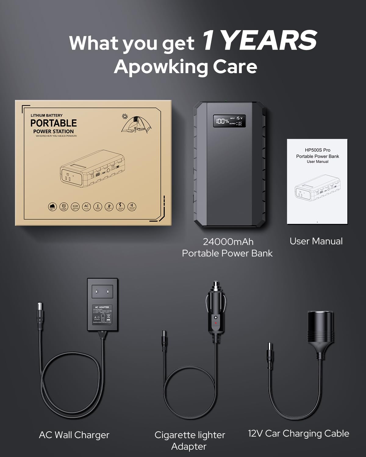 Apowking Power Bank with AC Outlet, 65W Portable Laptop Battery Bank Fast Charging, 88.8Wh 24000mah Power Station for Outdoor Camping PowerBank Travel Home Power Backup