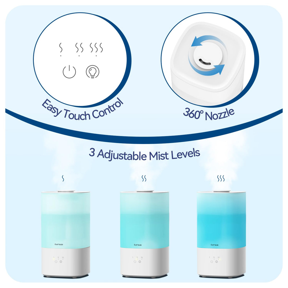 LasVacde 2.5L Humidifiers for Bedroom, Top Fill Cool Mist Humidifiers for Large Room, Easy to Fill & Clean, 30H Runtime, 28dB Quiet Air Humidifier for Plants, Baby Nursery with Night Light