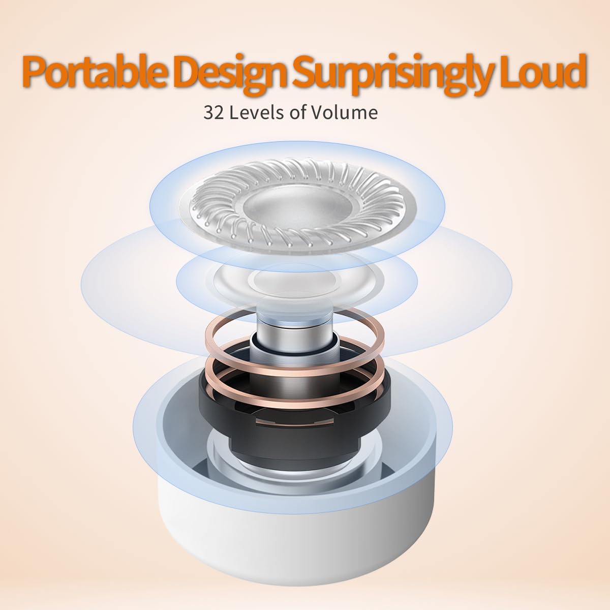 Sleepbox Sleep Sound Machine Portable Noise Machine with 30 Soothing Sounds 4 Timer Memory Function Rechargeable Battery 32 Volume Levels for Sleeping Traveling Relaxing for Baby Kids Adults (White)