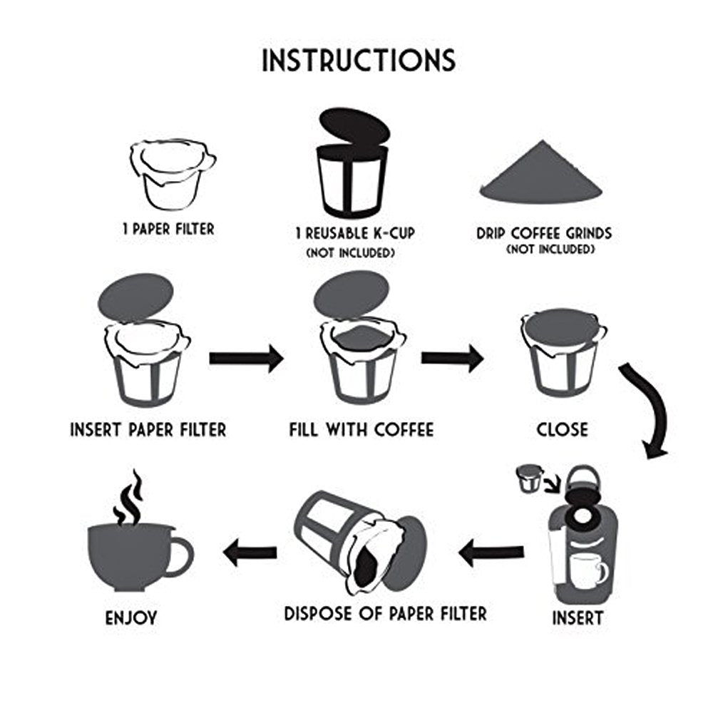 Pro Mael 360 Count Disposable K Cup Filters, Coffee Filter Paper for Keurig Brewers Single Serve 1.0 and 2.0, Use with Reusable K Cup Pods (White)