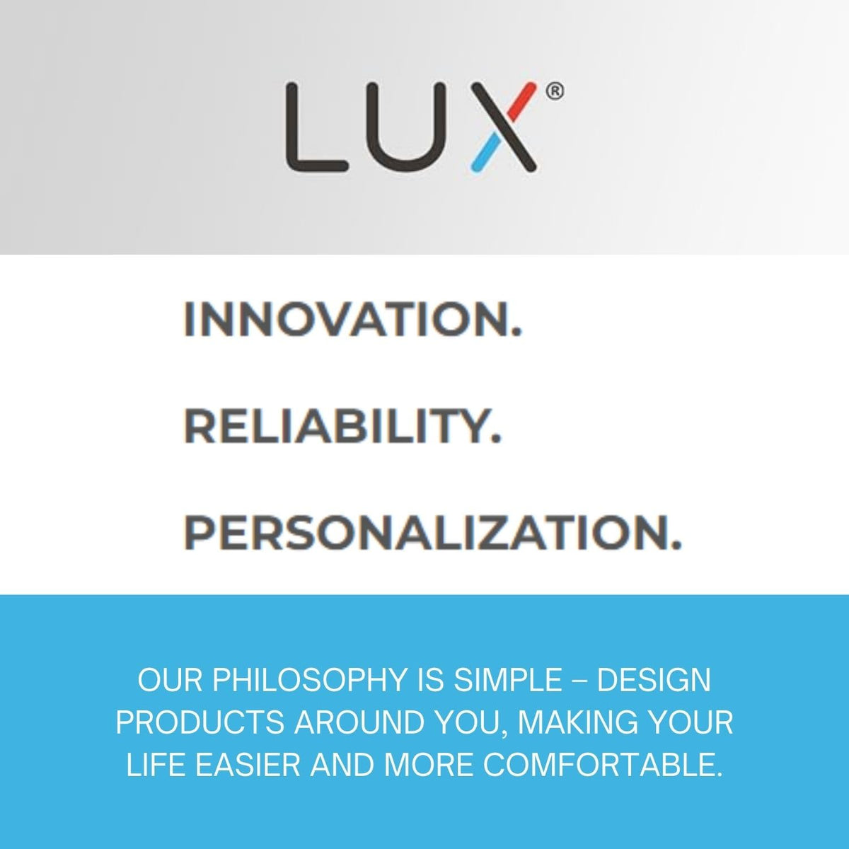 Lux Pro All in One Non Programmable/Programmable Thermostat; 7 and 5/2 Day Settings for Digital Energy Saving; Multi Stage Heating, AC Systems; Easy DIY, P711-Horizontal, 1 Unit, Batteries Included