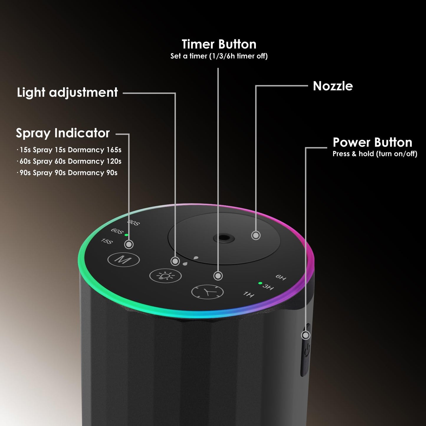 Waterless Essential Oil Diffuser, 7 Colors LED Light, Battery Powered Mini Scent Air Machine, Aromatherapy Mist Diffuser for Home Room Car Office,Black Aluminum Alloy (Black) (Black)