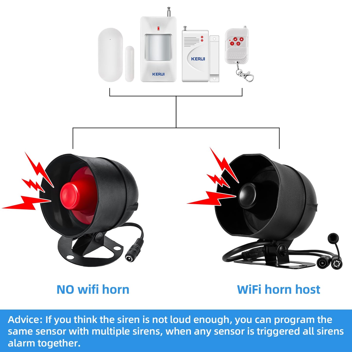 KERUI WiFi Home Security Alarm System 8-Piece kit Door Alarm System DIY Siren Door/Window Sensors Remotes Burglar Alarm for House Apartment Office,Compatible with Alexa Google Home