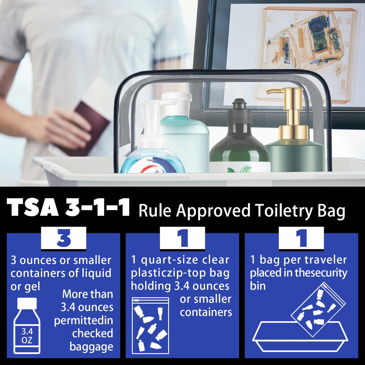 YOQIVEXU 6 Pieces Clear Cosmetics Bag Bulk, TSA Approved Toiletry Bag for Travel, PVC Zippered Clear Pouch Cosmetic Makeup Bag Waterproof Vinyl Plastic Organizer Case for Vacation Bathroom (Large)