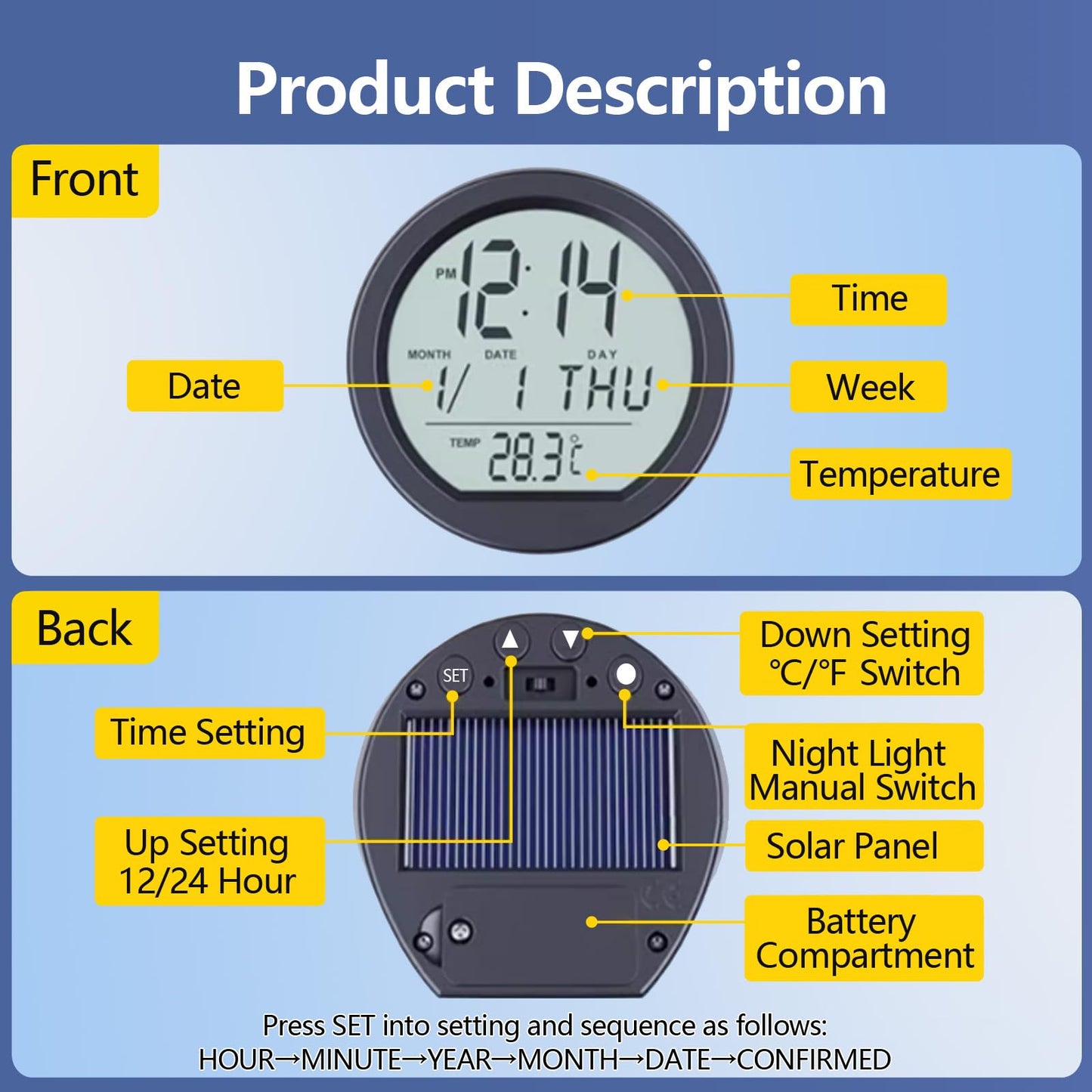 Timloon Car Dashboard Clock with Automatic Backlight at Night, Solar-Powered, Fahrenheit Temperature, 12/24 Hour Format Time, Calendar for Car Truck Office Home and Outdoor Camping (Includes Battery)