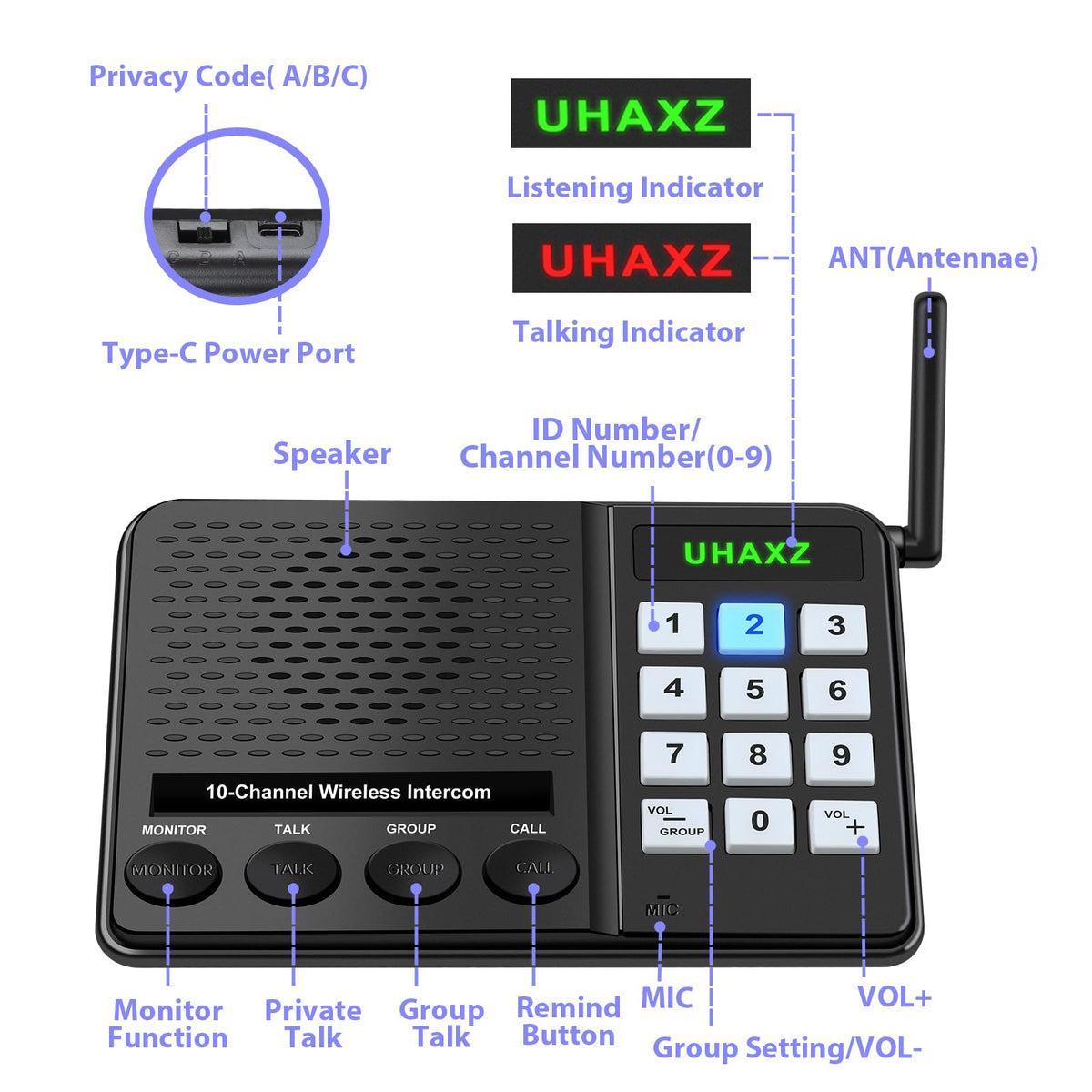 UHAXZ Intercoms Wireless for Home, Long Range Intercom 6000ft, Home Intercom System Wireless with Group Call, 10 Channel, 8 Volume Levels Intercom System for Busines Office Elderly(4 Packs)