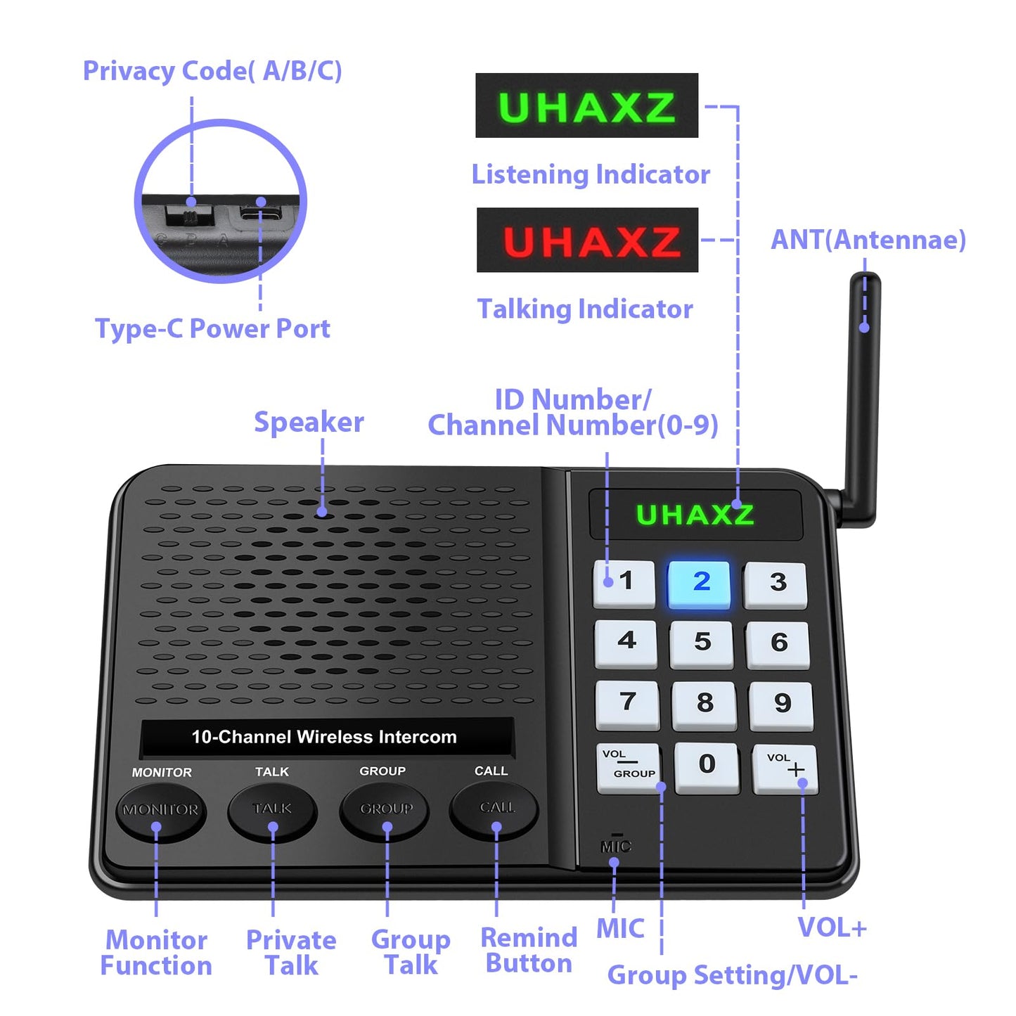 UHAXZ Intercoms Wireless for Home, Long Range Wireless Intercom 6000ft, Intercoms for Home with Group Call, Clear Sound, 8 Volume Levels Intercom System for House Business Office Elderly(2 Packs)