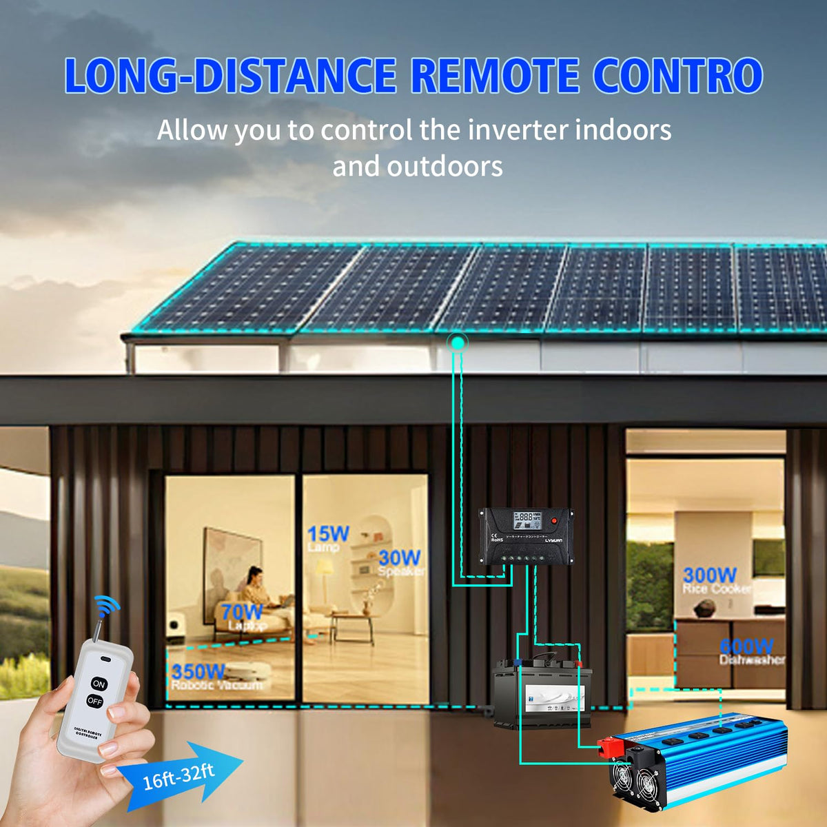 2000W Pure sine Wave Inverter 4000W (Peak) DC 12V to AC 110V/120V Converter with LCD Display Wireless/Wired Remote Control 3AC Outlets and 4USB for Camping RV Travel Off-Grid Solar Systems