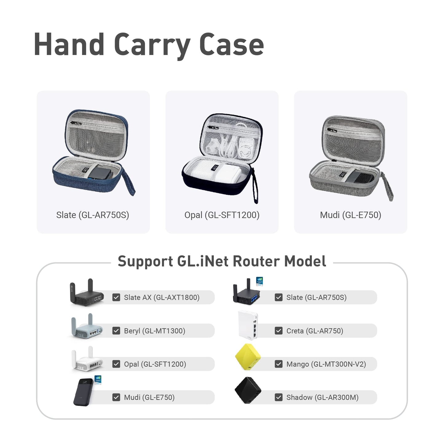GL.iNet Gadget Organizer Case for Travel Routers GL-AXT1800/ MT3000/ SFT1200/ E750/ A1300, Chargers, Cables, and Accessories, Durable Pouch, Hand-Carry EVA Bag, Anti-Shock, Water Resistant (Black)