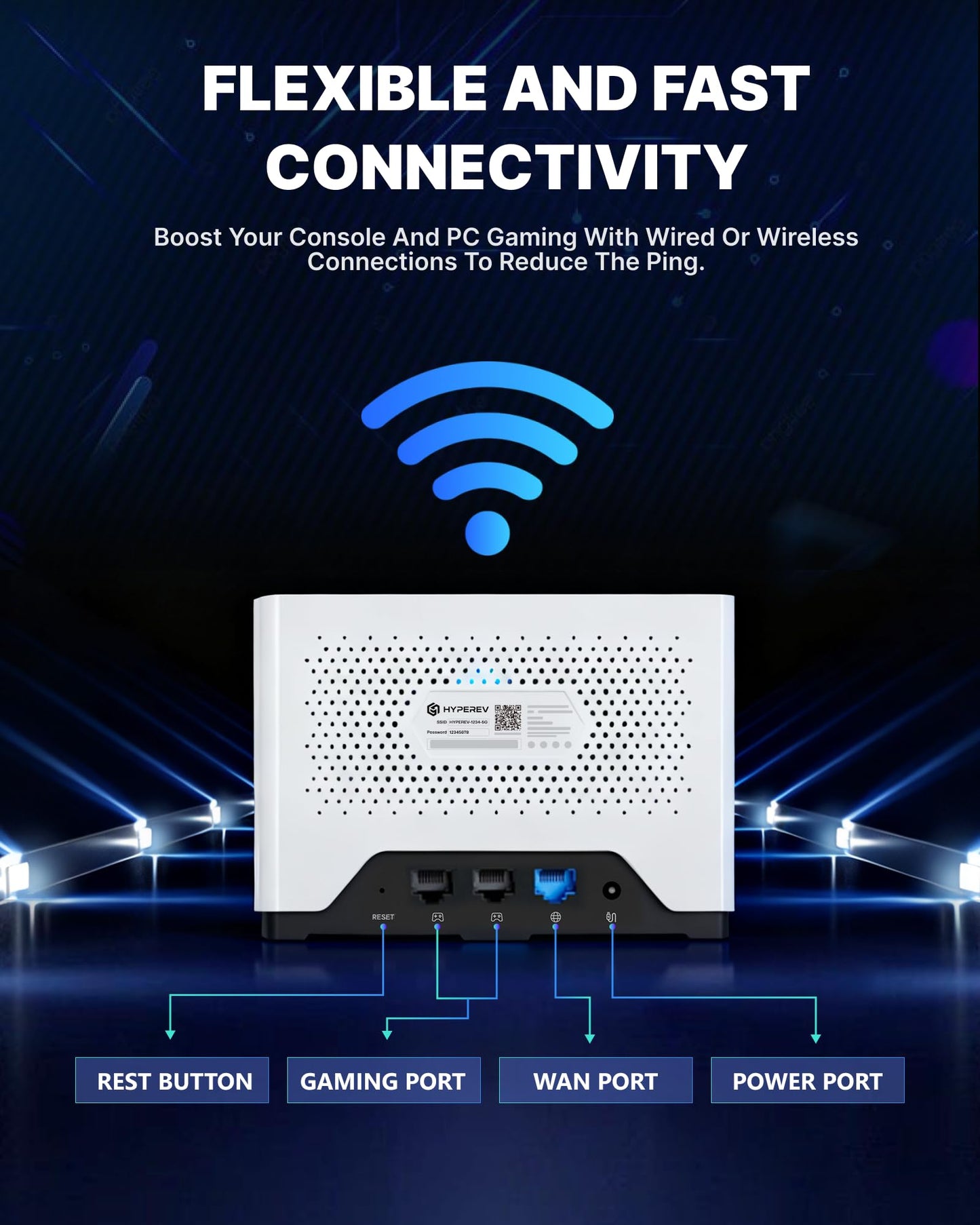 HYPEREV AX3000 Gaming Router WiFi Booster for PS5, PC & Consoles – Dual Band WiFi 6 Game Accelerator, Low Ping & Lag Reduction, 2402Mbps, Includes 90-Day GearUP VIP Core Plan