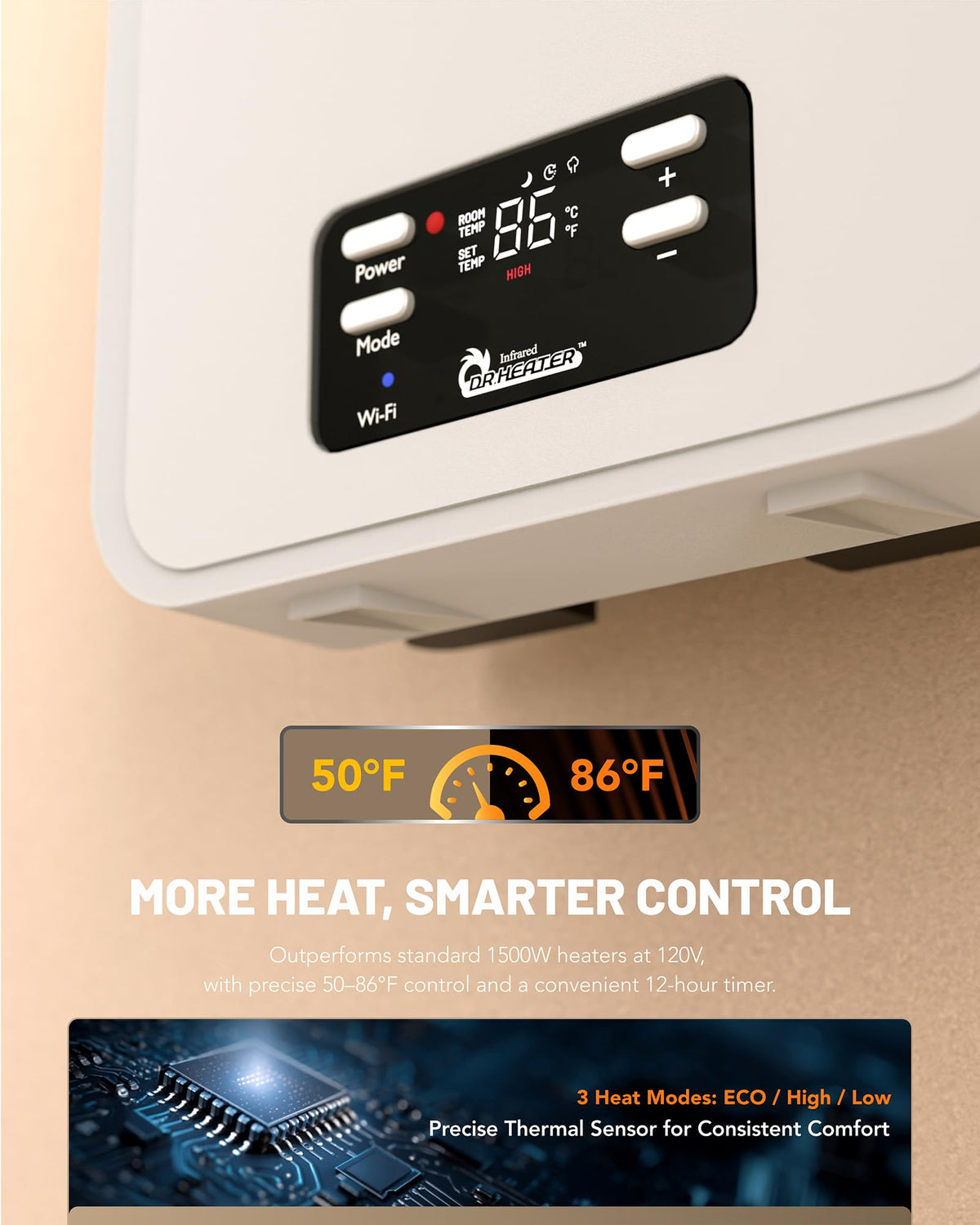 Dr. Infrared Heater Ecoheat Wall Hung or Wall Mounted Electric Space Heater, Dual System with Infrared and Fan Forced, Remote Control, 1500W, White
