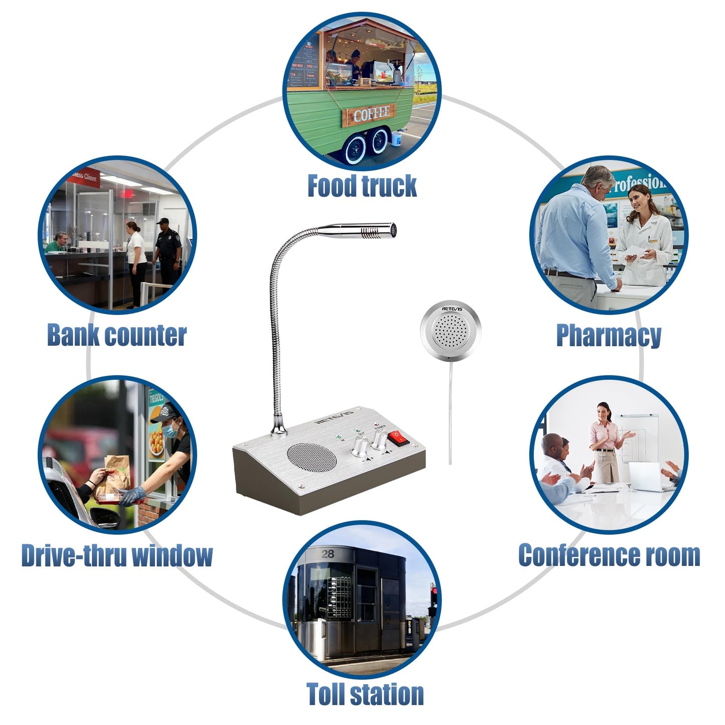 Retevis RT-9908 Window Speaker,Window Intercom Dual-Way Voice,Window Speaker Intercom System for Business,Restaurant,Bank,Ticket Window
