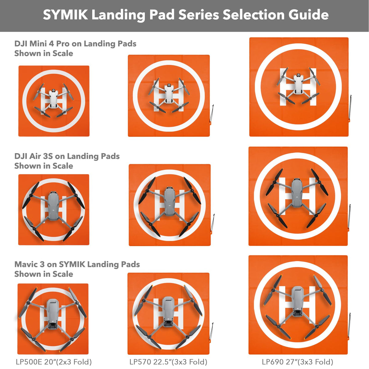 SYMIK LP500 Drone Landing Pad 20 inch (50cm) Double-Sided Waterproof (2x3 fold) Fast-Fold Helipad Weighted Drone Launch Pad for DJI Mavic 4 Pro / Flip / Neo / Mini 4k / Mini 4 Pro / Mini 3 / Air 3S / Avata 2 / Mavic 3 Pro
