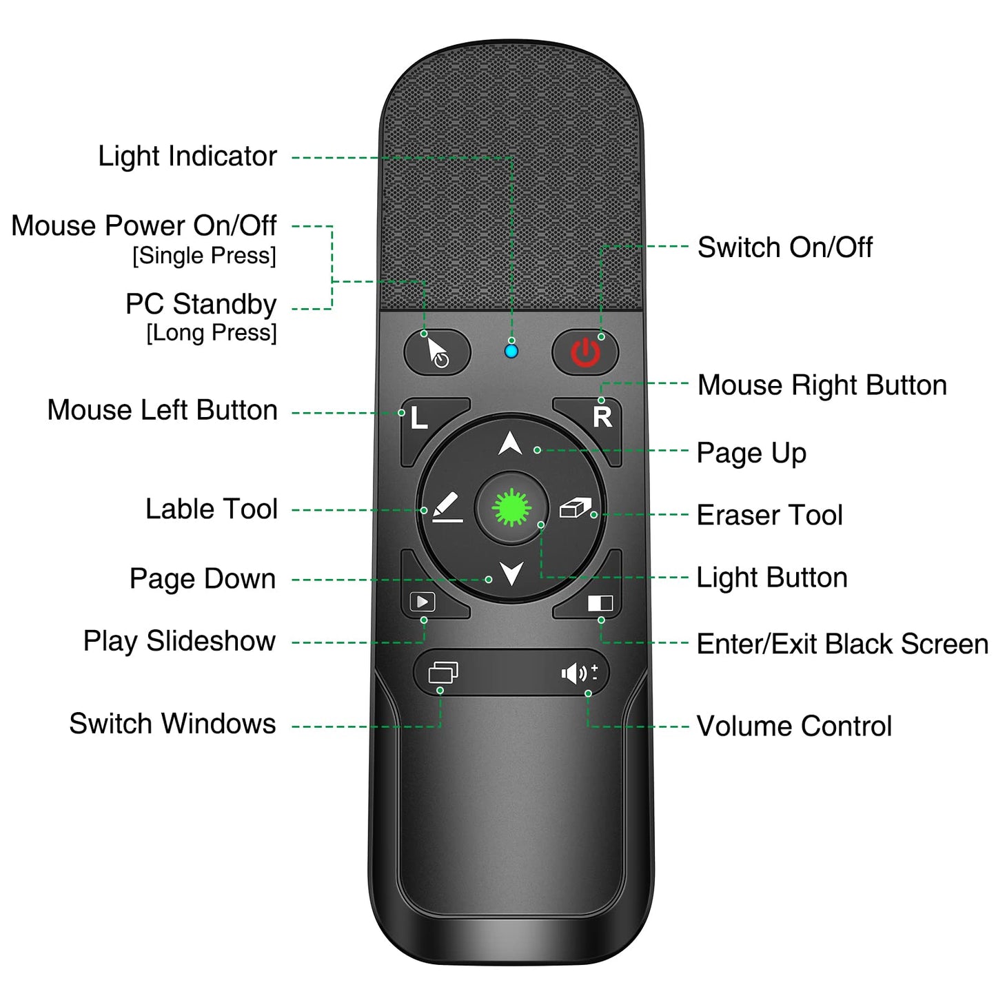 Presentation Clicker Mouse Control with Green Light for PowerPoint Presentations, Wireless Presenter Remote Control Slide Clicker for Classroom Office