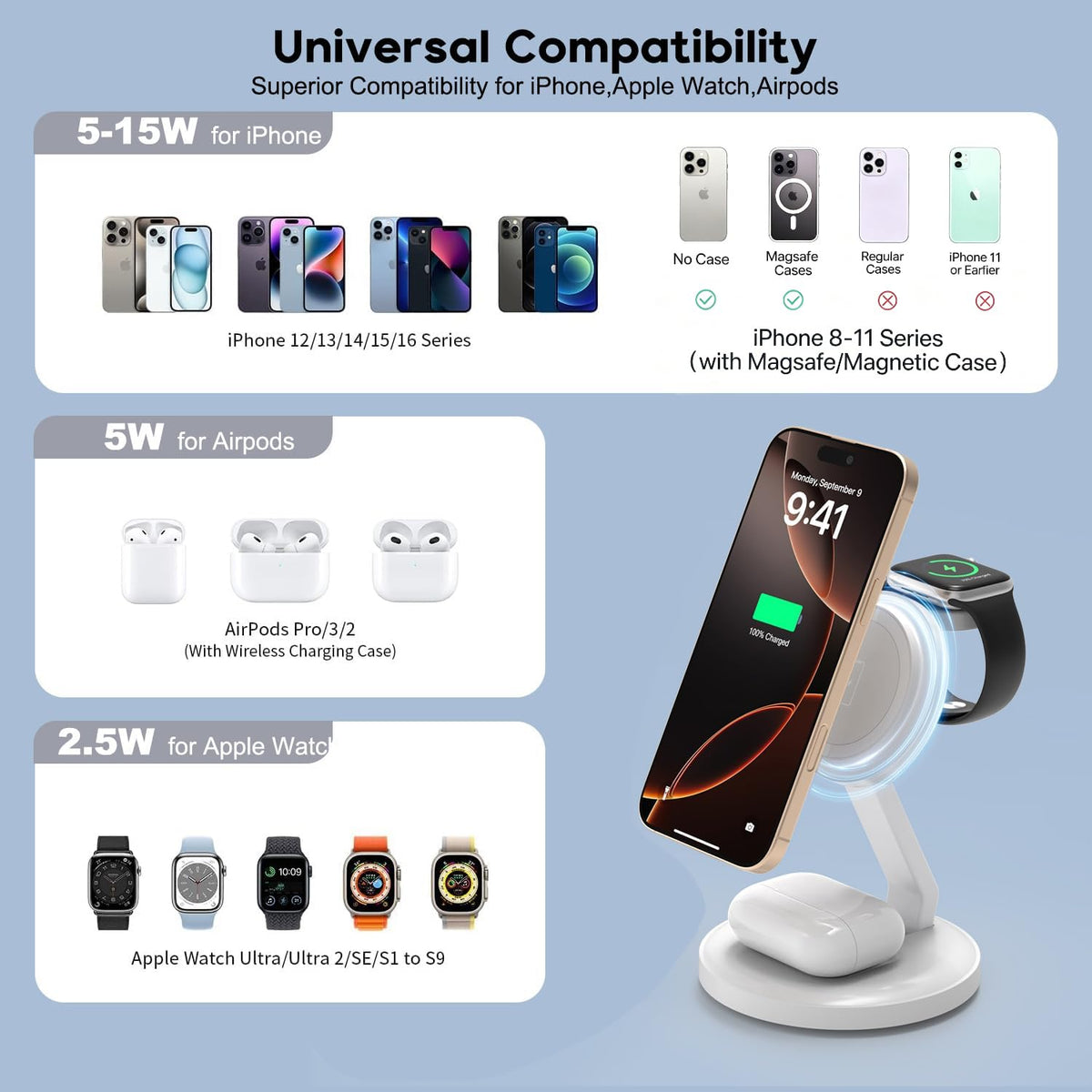 Charging Station for Apple Magnetic Wireless iPhone Mag-Safe Charger,15W 3in1 Foldable Wireless Dock Fast MagSafe Charger Stand for iPhone 17 Pro Max/16 Plus/16 ProMax/15/14/13,Apple Watch,AirPods Pro