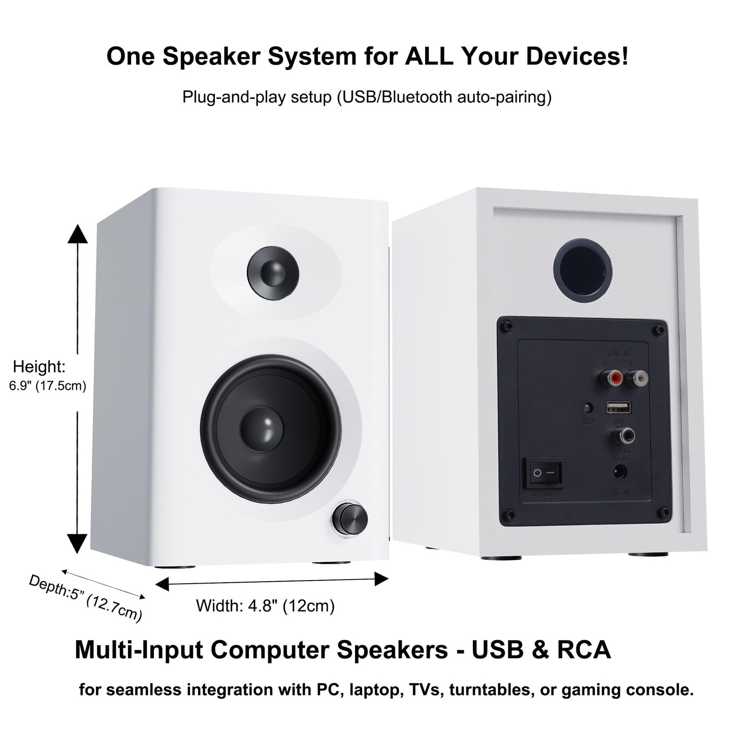 NSY Audio Computer Speakers for Desktop PC, 60W Bluetooth Surround Sound Speakers with Bass, Compact Powered Bookshelf Speakers for Office, Monitors, Laptop, Gaming, TV, Gifts (White, Pair)