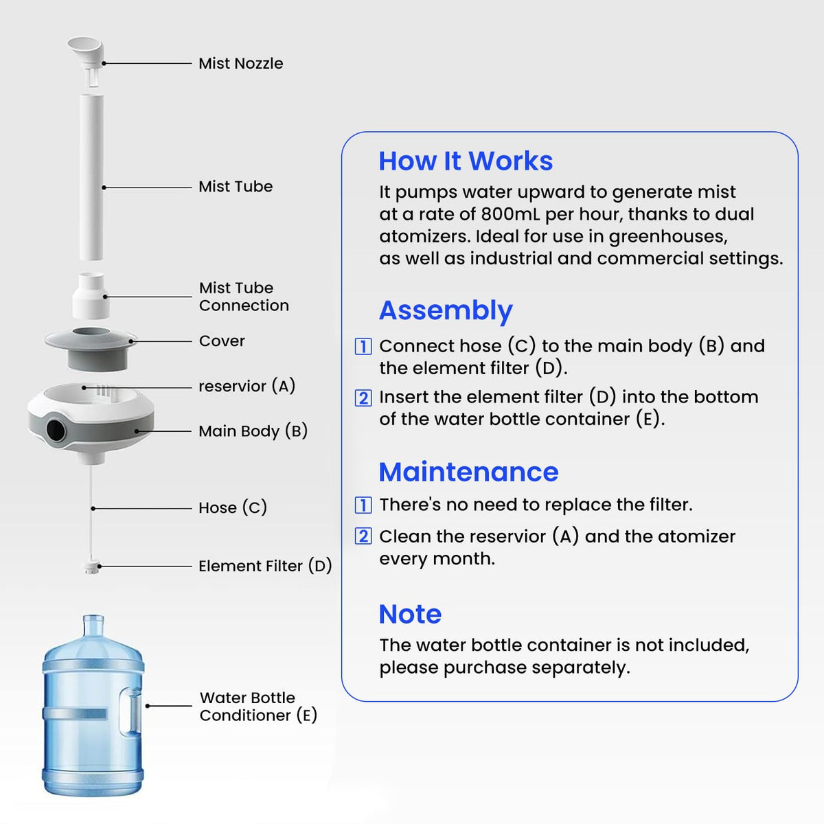 AILINKE Humidifier Large Room 1000 sq.ft. Whole house & Commercial Humidifier 800ml/h Mist Output, Tankless Ultrasonic Cool Mist Industrial Humidifiers for Home, Office, Plants, Greenhouse, Warehouse