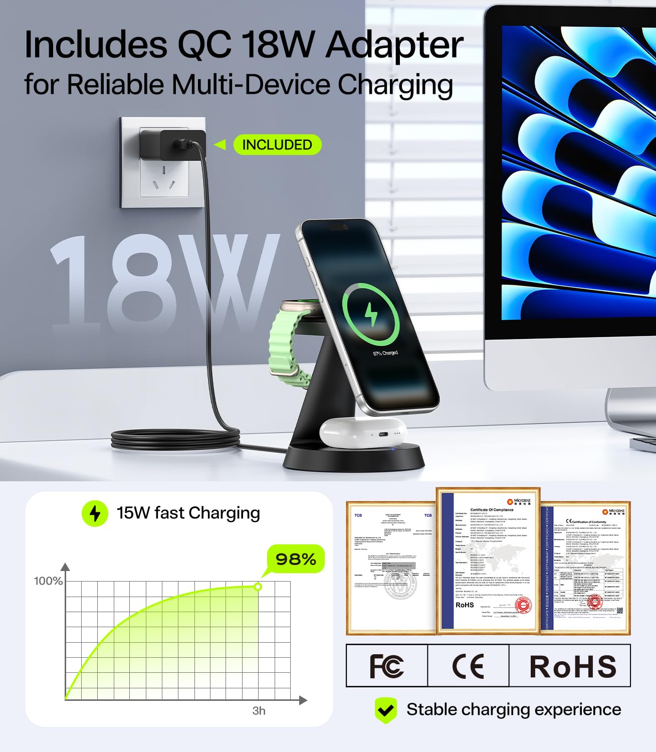 3 in 1 Charging Station for Apple Devices, 15W Fast Wireless Charger Compatible with MagSafe Charging Stand for iPhone 17 16 15 14 13 12 Series, Watch Charger Stand for Apple Watches & Airpods