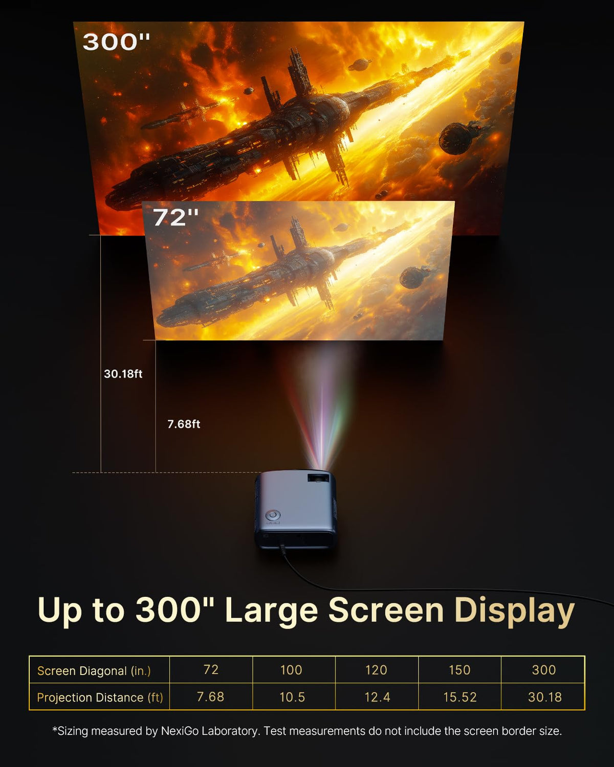 NexiGo PJ40 Ultra Outdoor Projector, Compatible with Netflix/YouTube/Prime Video, 800 ANSI Lumens, AI Image Enhancement, Native 1080p Video Projector, 20W Speaker, Auto Keystone