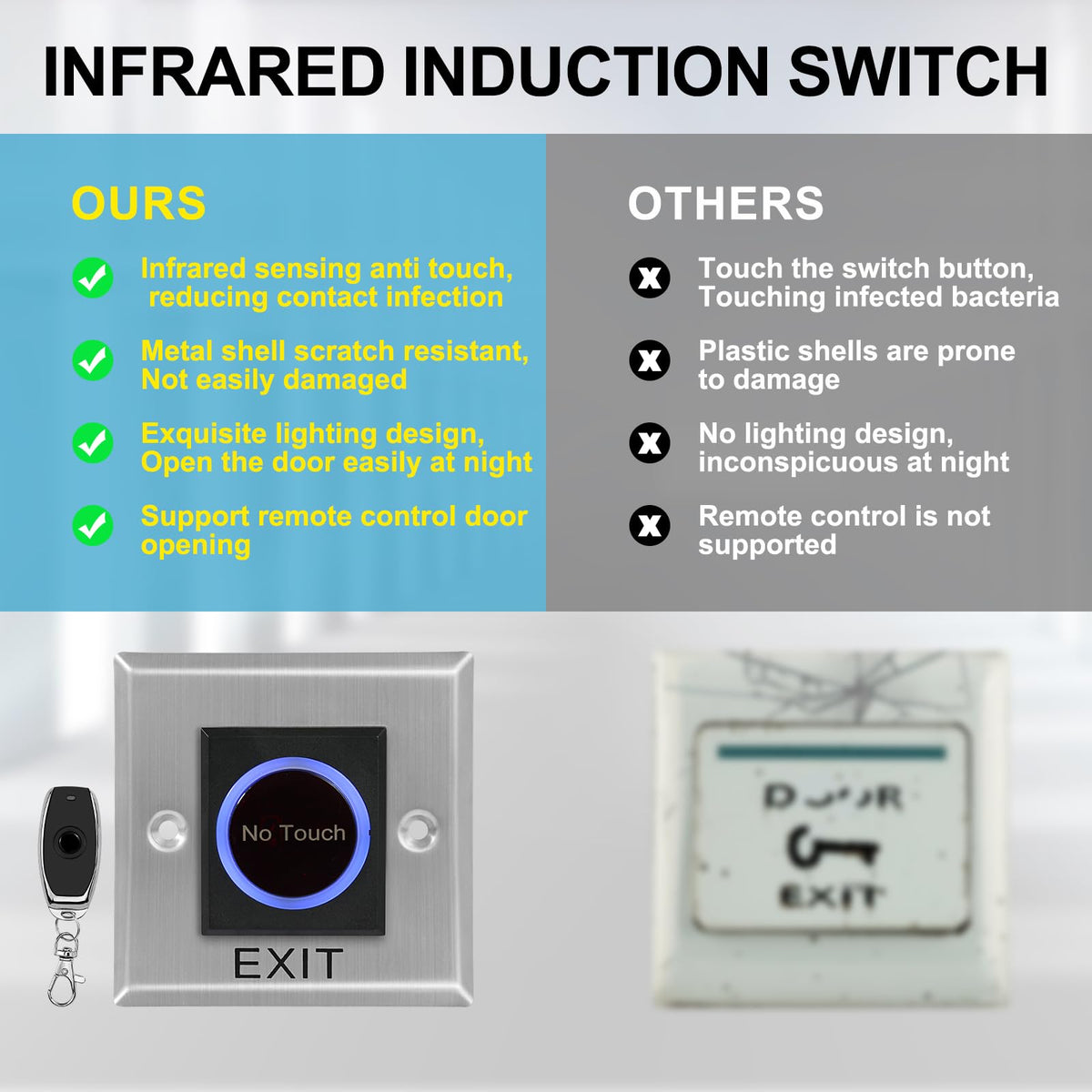 XYBkey WiFi TUYA Complete Security Access System Kit with Waterproof RFID Touch Keypad Door Lock, Smart Remote Door Opener, App,600-Pound Electric Magnetic Lock + ZL, Metal Sensor Switch, Doorbel