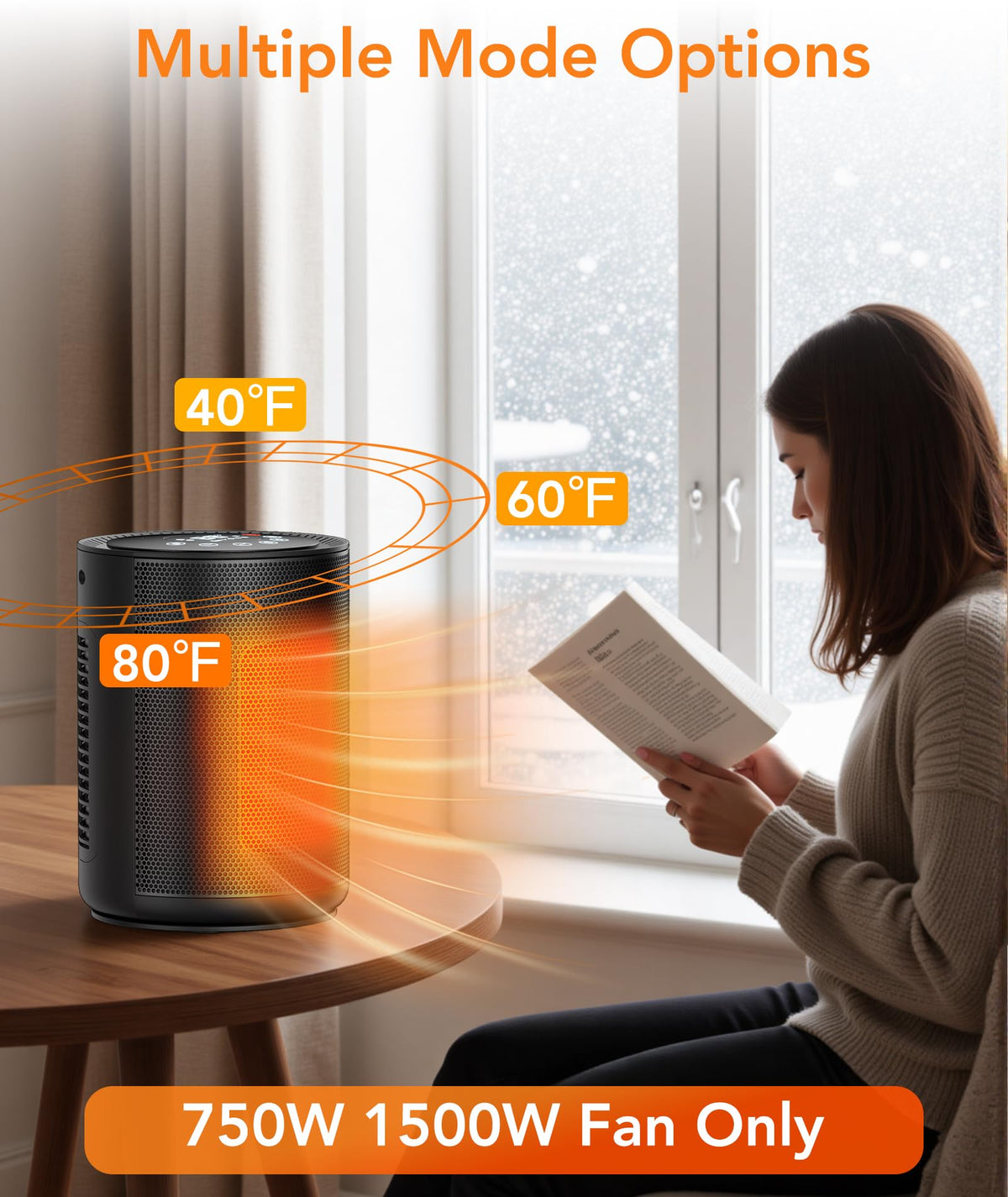 ZAFRO Space Heater for Indoor Use, Portable Electric Heaters with Digital Display and Remote, 2025 Upgraded, 24H Timer, 5 Mode, Thermostat, 1500W PTC Ceramic Fast Heat Safety for Home Office Bedroom