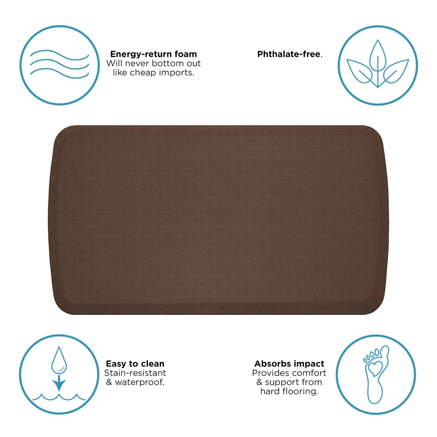 GelPro Linen Truffle Elite Premier Gel & Foam Anti-Fatigue Kitchen Floor Comfort Mat, 20" x 36"