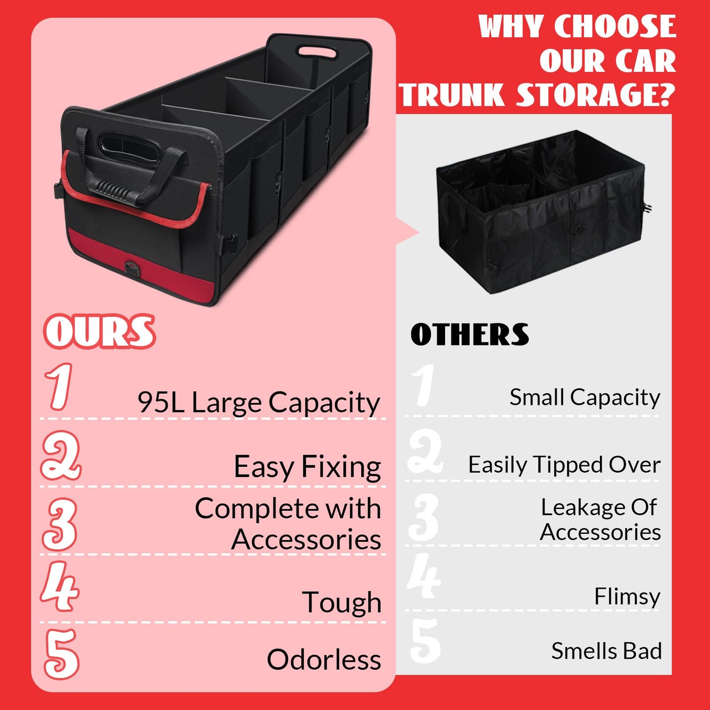 Car Trunk Organizer,Heavy Duty Collapsible 95 L Capacity Car Trunk Storage Organizer,Multi-Compartment Pockets, Adjustable Straps - Ideal for Travel, Camping, Shopping,Perfect for SUV, Truck, Sedan