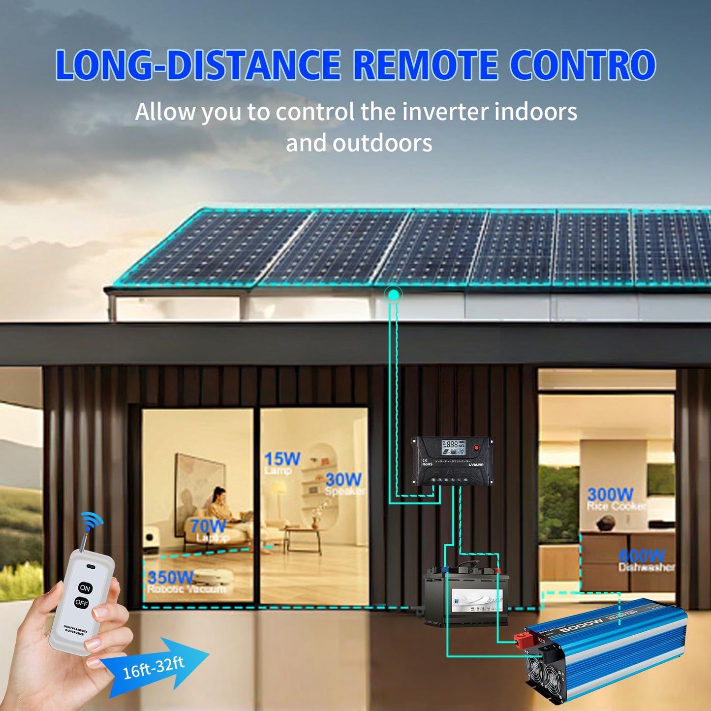 5000W Pure sine Wave Inverter DC 12V to AC 110V/120V Converter 10000w (Peak) with LCD Display Wireless/Wired Remote Control 4AC outlets 4USB and Hardwired AC.Ideal for RV Travel Off-Grid Solar Systems