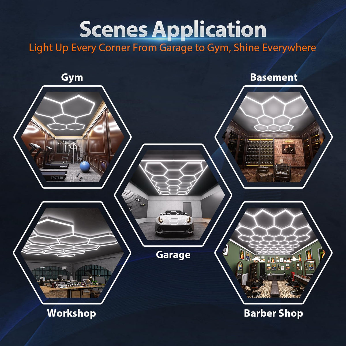 Litezone Hexagon Garage Lights: 245W 35 Pack 8 Grids LED Garage Lights - Easy Install 6500K Super Bright Honeycomb Light for Warehouse, Car Detailing Shop, Exhibition Hall, Gym