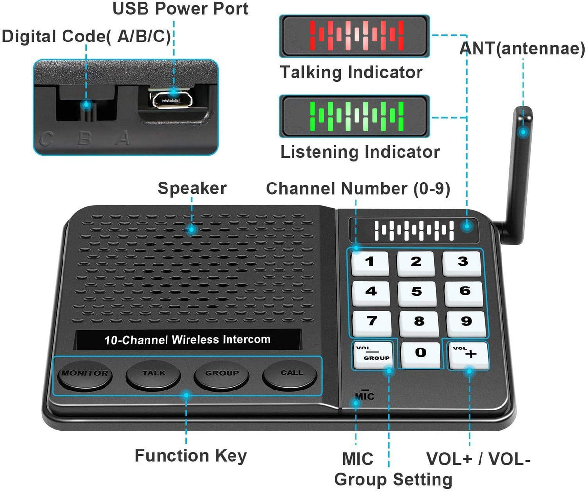 Intercoms Wireless for Home - 10 Channel 3 Privacy Code Wireless Intercom System for Home House Business Office - GLCONN 1.1 Mile Range Room to Room Intercom Communication System - 2 Pack