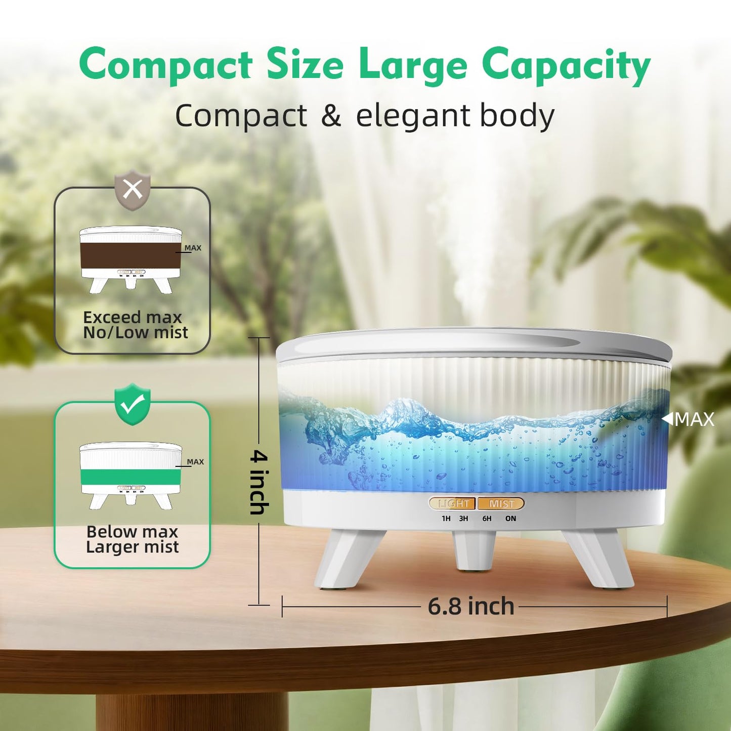 500ML Large Capacity Essential Oil Diffuser, Ultrasonic Aromatherapy Diffuser with 7 Color LED Lights with Remote Control, Cool Mist Humidifier, Timed Mist, Auto Shut-Off (Minimalist White)