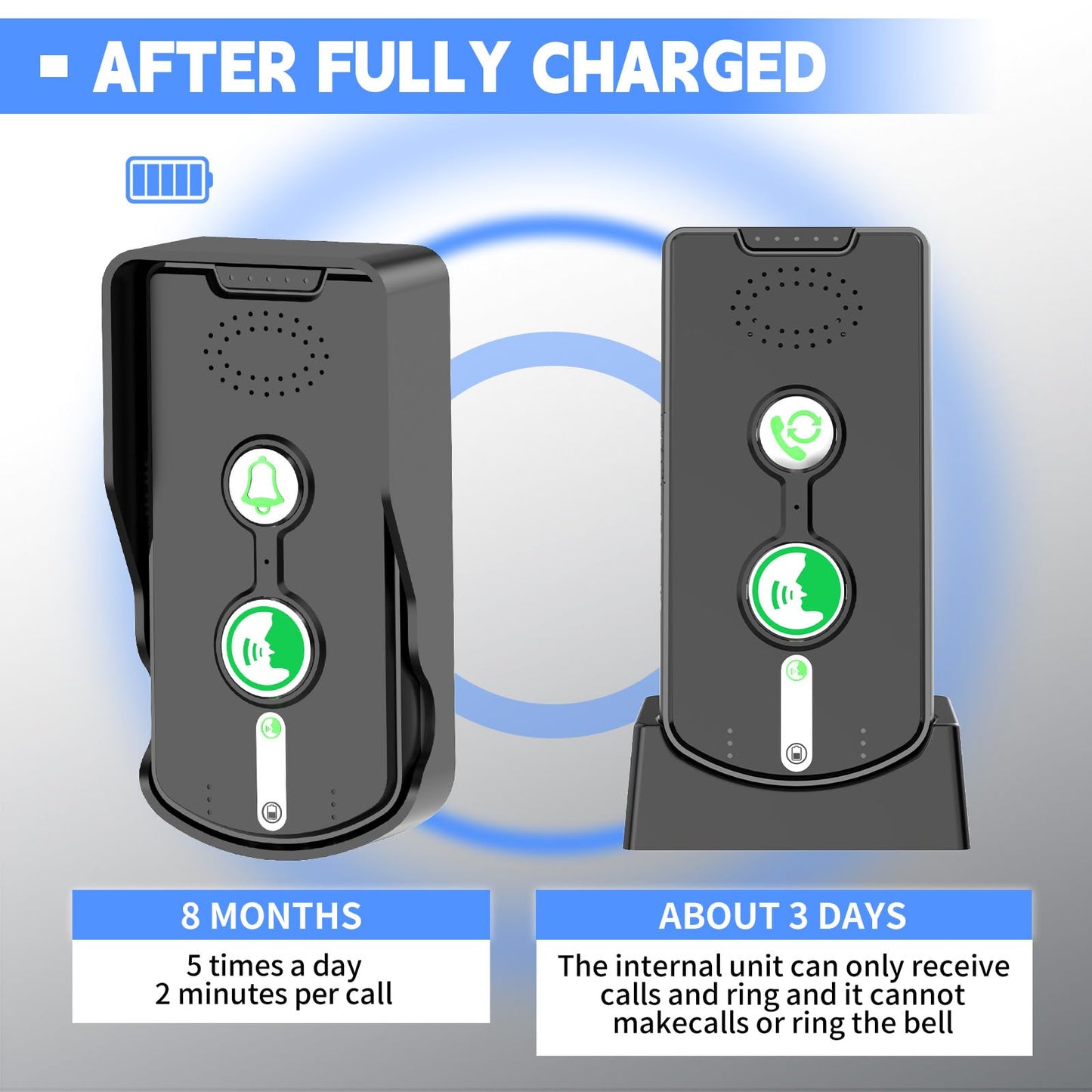 2 Way Wireless Doorbell Intercom Indoor Outdoor, Long Range Door Intercoms System for Home with Waterproof Cover Rechargeable Battery,30 Days Long Standby Time 5 Level Volume Adjustment(4 Pack)