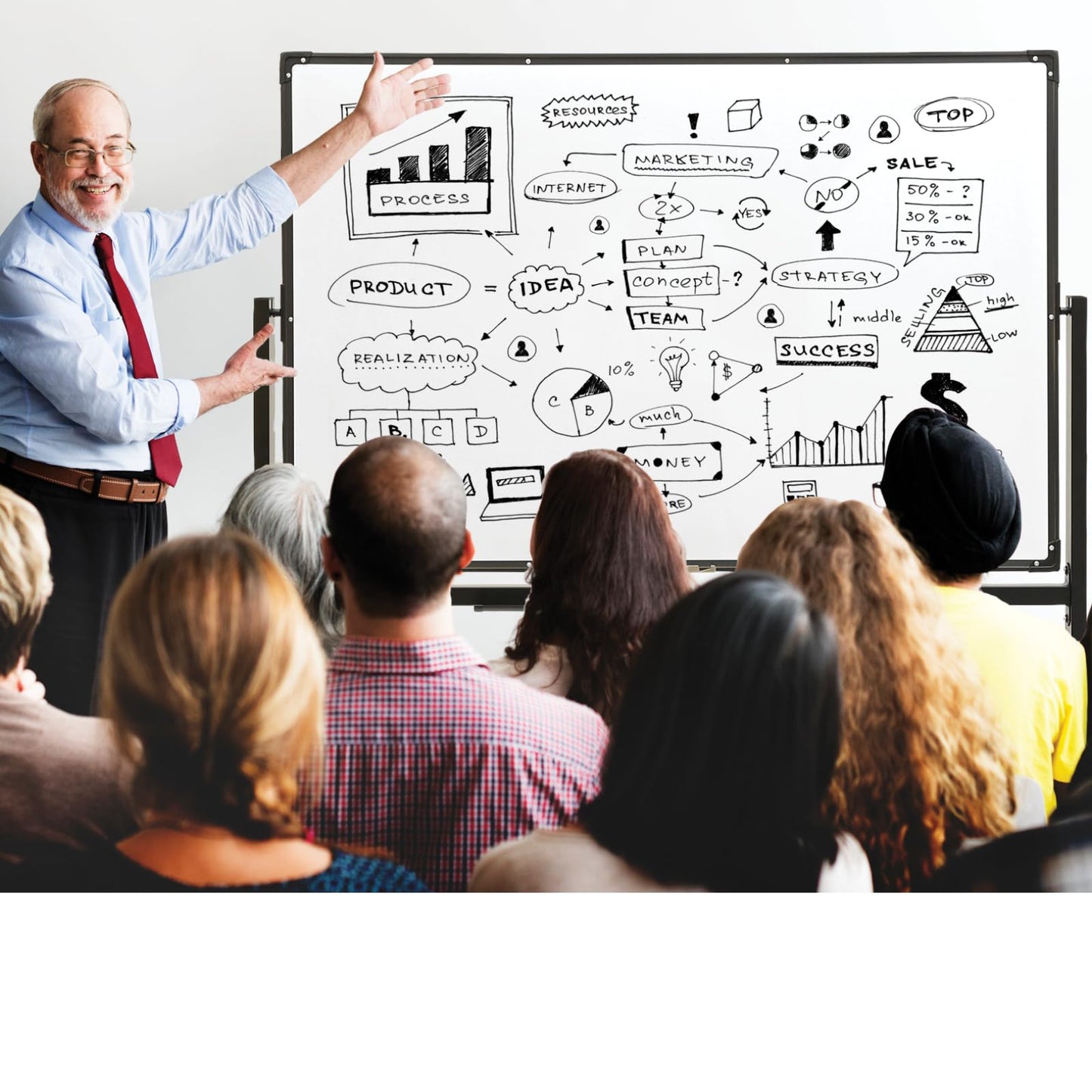 Excello Global Products Large 48"x32" White Board on Wheels: 1 Reversible Magnetic Dry Erase Board with Rolling Stand, 4 Dry Erase Markers, 1 Eraser, 4 Magnets, 1 Marker Tray (Black)