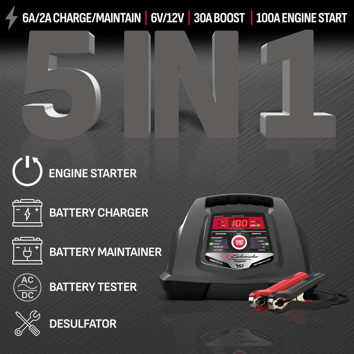 Schumacher Electric Fully Automatic Car Battery Charger & Engine Starter - 6V / 12V Battery Charger & Maintainer - for Standard, AGM, Gel & Deep-Cycle Batteries - Reverse Hook-Up Protection - SC1281