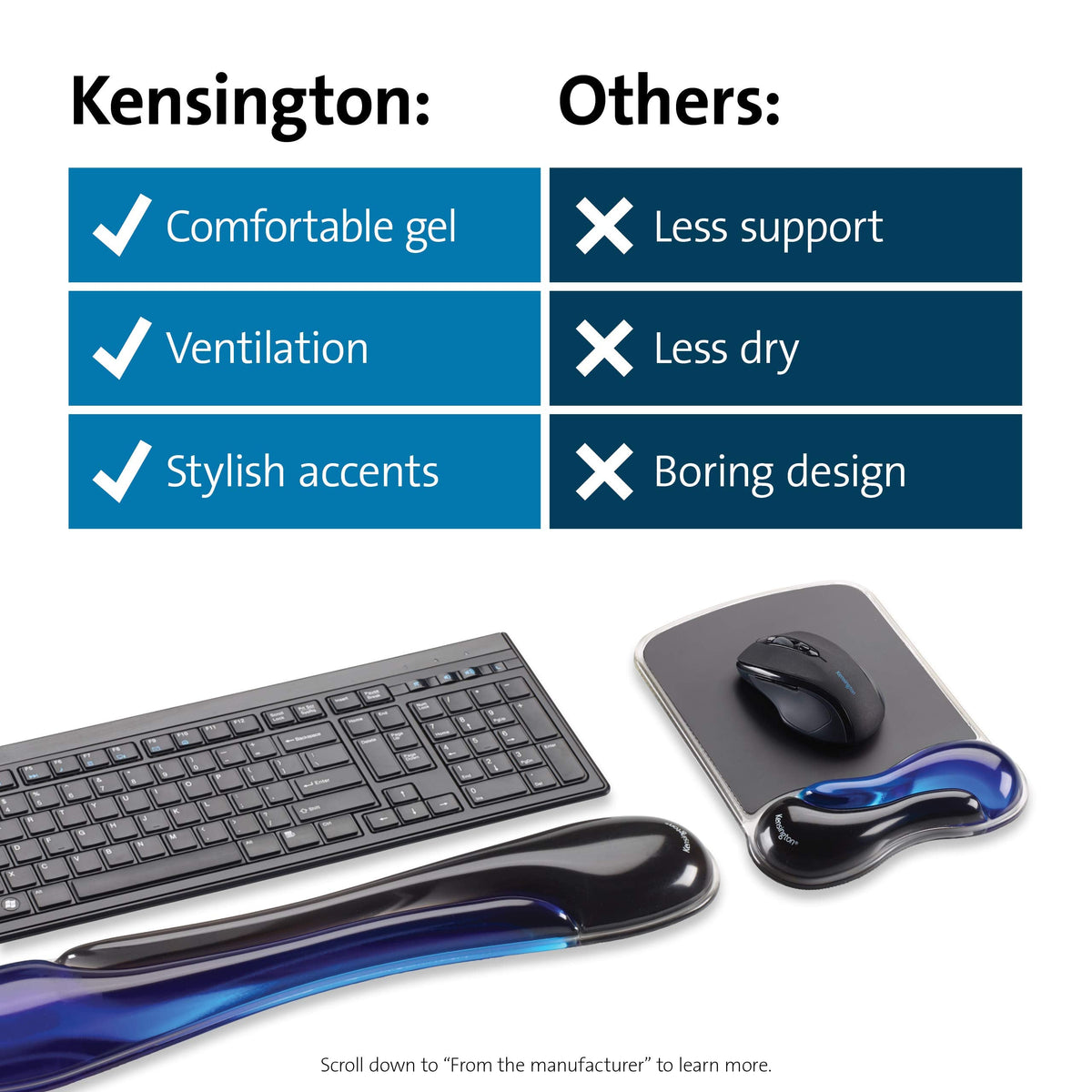 Kensington Duo Gel Mouse & Keyboard Wrist Rest Bundle Set, Ergonomic Keyboard and Mouse Pad With Wrist Support, Keyboard Wrist Rest, Computer Keyboard Pad, Cooling Gel, Non-Skid Backing, Blue K52920WW