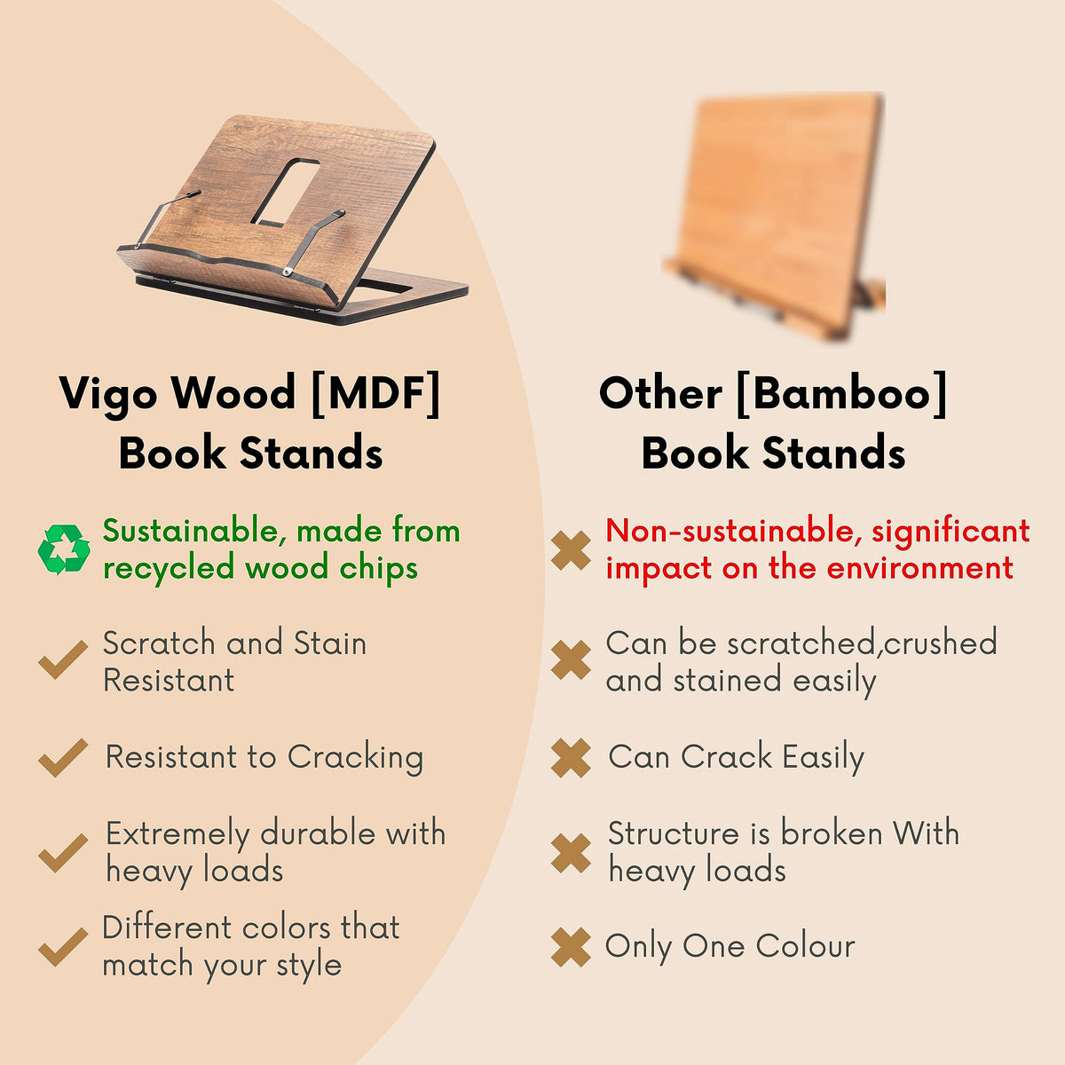 Vigo Wood Book Stand, Book Holder, Reading Stand, Cookbook Holder, Recipe Book Stand, Wooden Book Stands for Reading, Cookbook Stand for Kitchen, Book Holder for Reading in Bed (Oak)