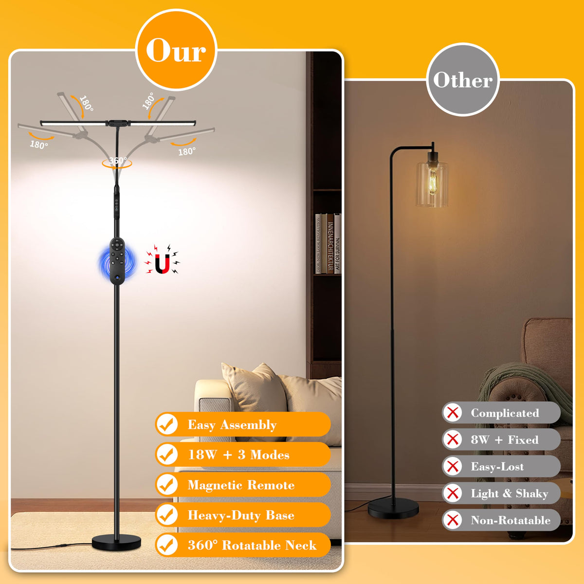 JhauvMw Dual Head LED Floor Lamp 18W, 3 Color Modes 10 Brightness, Pole Controller & Magnetic Remote, Adjustable Gooseneck, Built-in Wire, USB Eye-Caring Lamp for Living Room, Reading, Office
