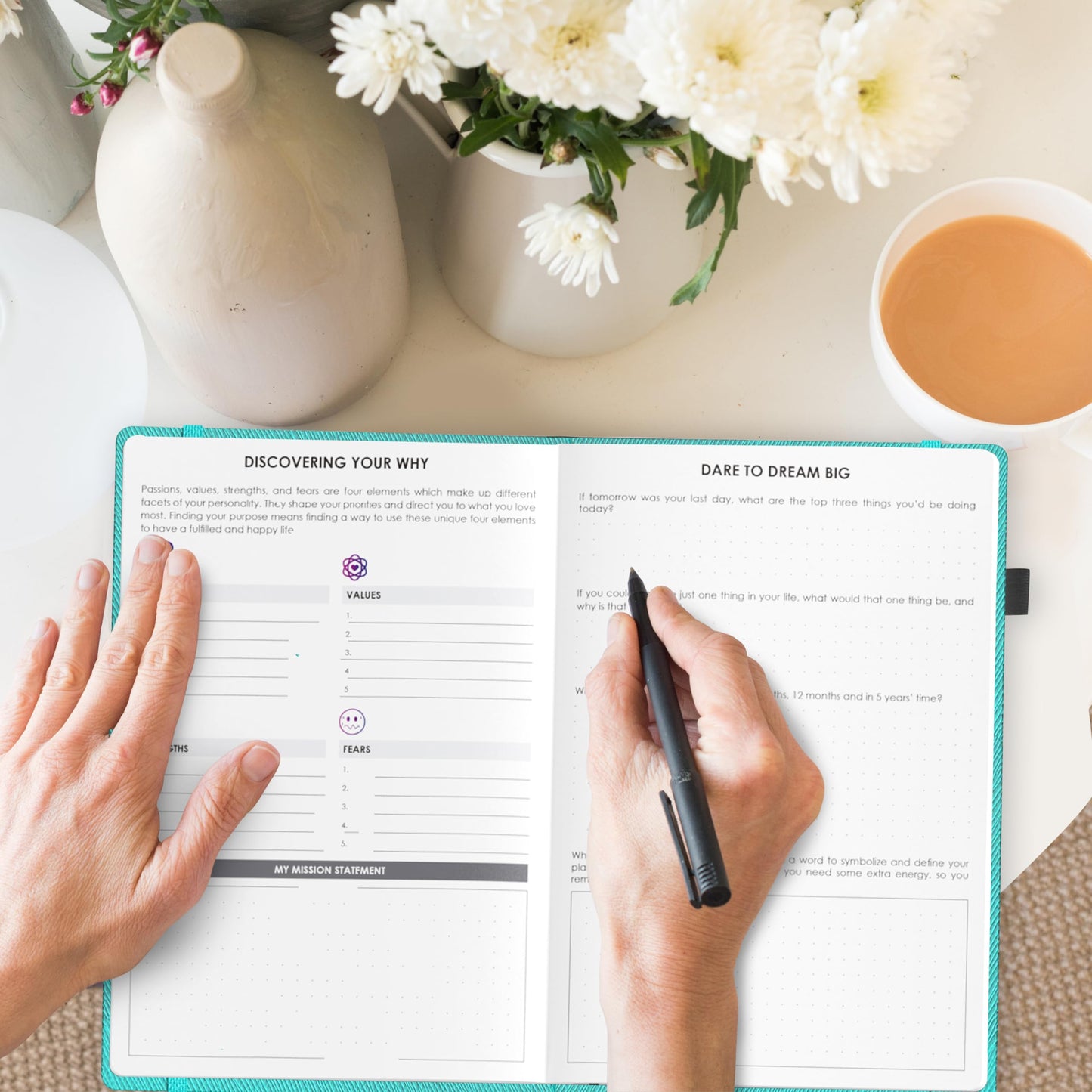 Wordsworth Undated Planner Weekly and Monthly - Dotted Blank Planner - Hardcover, Dateless Weekly Planner, 5.83 Γ 8.27In - Premium A5 Paper (120GSM) - Monthly, Weekly, Yearly Spread - Bullet Planner