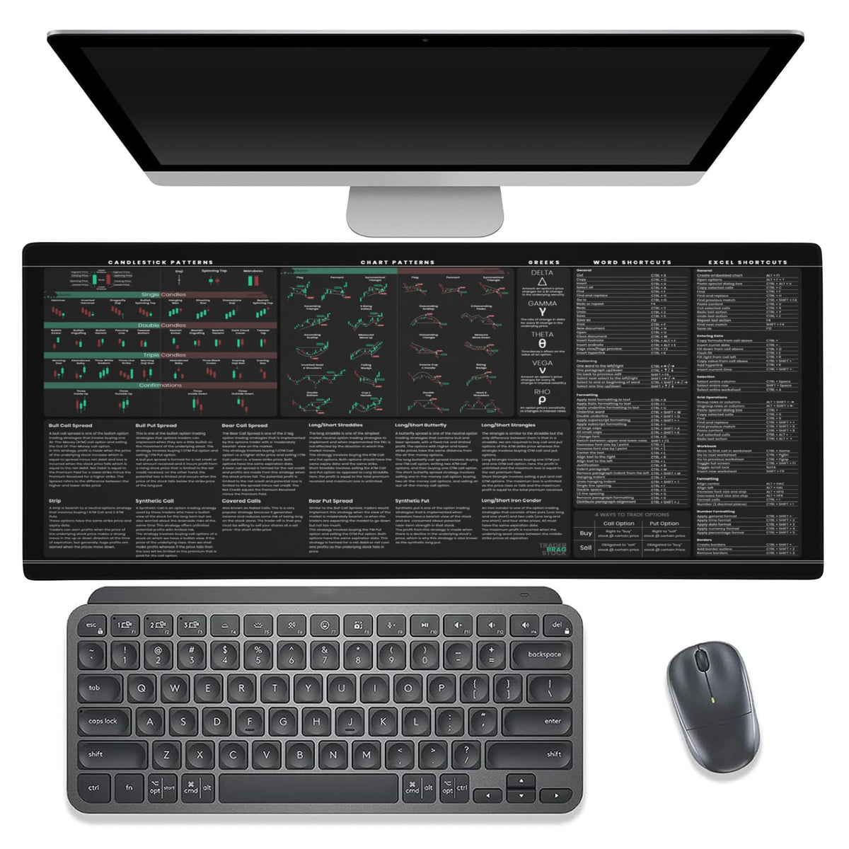 Premium Stock Market Options Trading Mouse Pad - Options Strategies Cheat Sheet with Candlestick Chart Patterns - Large 4mm Thick Desk Mat 31.5x15.5 - Word & Excel Shortcuts - TraderBragStock