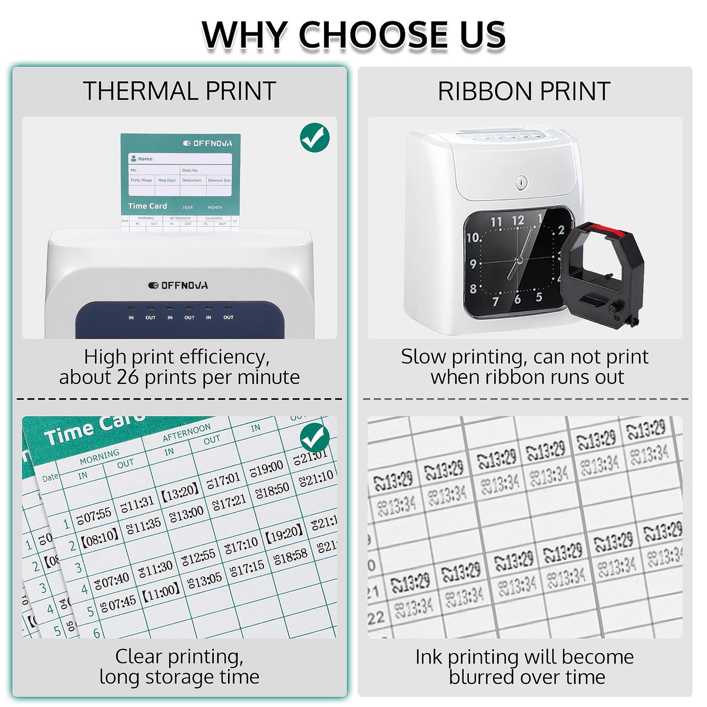OFFNOVA Thermal Time Clock for Employees Small Business, No Ink Ribbons or Network Needed, in/Out Time Attendance Machine with 50 Time Cards