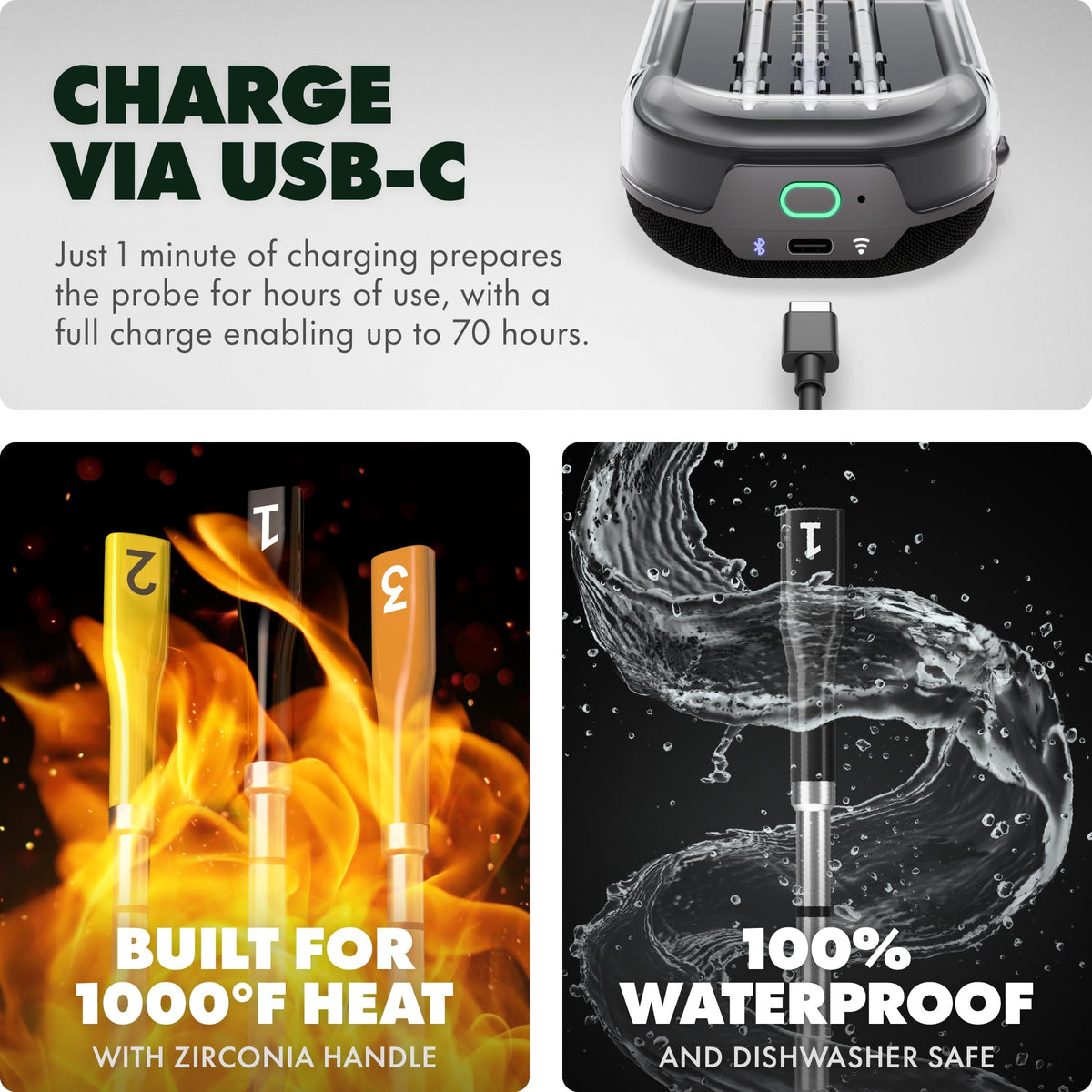 CHEF iQ Sense | Smart Wireless Meat Thermometer | 3 Ultra-Thin Probes | WiFi Unlimited Range | 1000°F Heat Safe | 5 Sensors | BBQ, Grill, Oven, Smoker, Air Fryer | Gen3